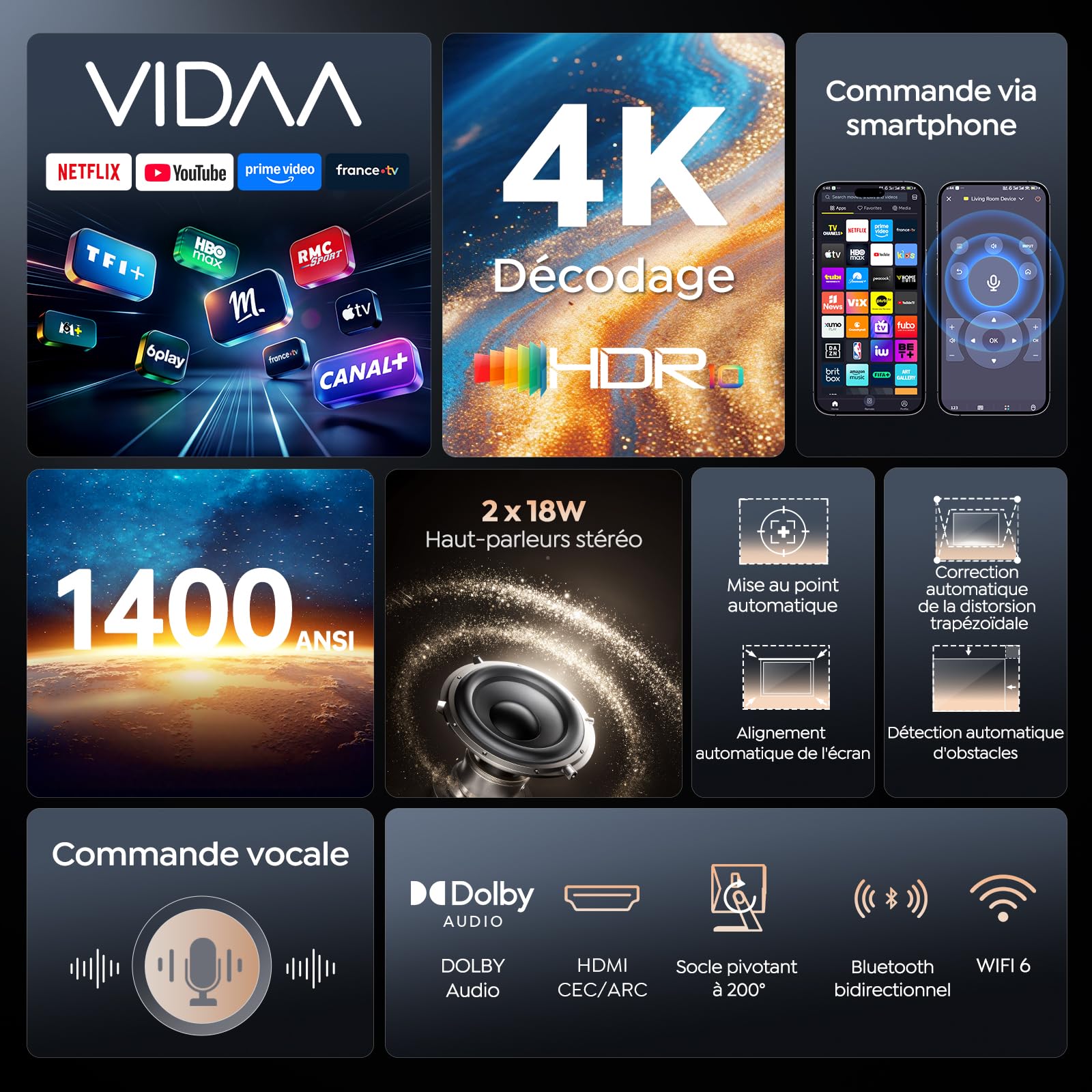 TOPTRO Vidéoprojecteur 4K【VIDAA OS N°1: Ultra-Rapide| 1400 ANSI |Dolby 36W】 Projecteur Video Home Cinéma Courte focale 1,0:1, Auto Focus/Keystone/Align,HDR10, WiFi 6, Bluetooth 5.4, HDMI Arc