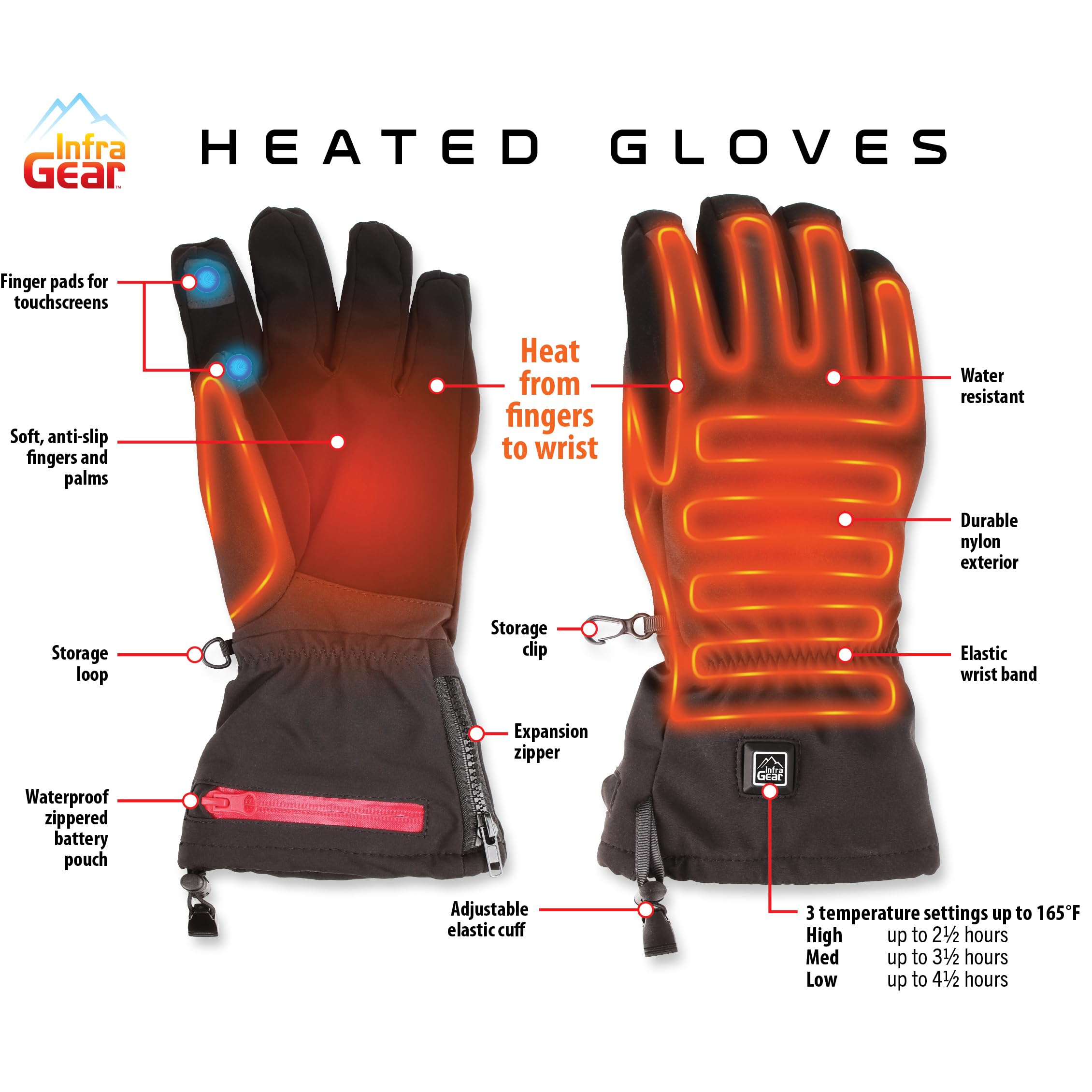Infra Gear Heated Gloves, Men's and Women's Skiing, Snowboarding Gloves, Fully Rechargable (Large)