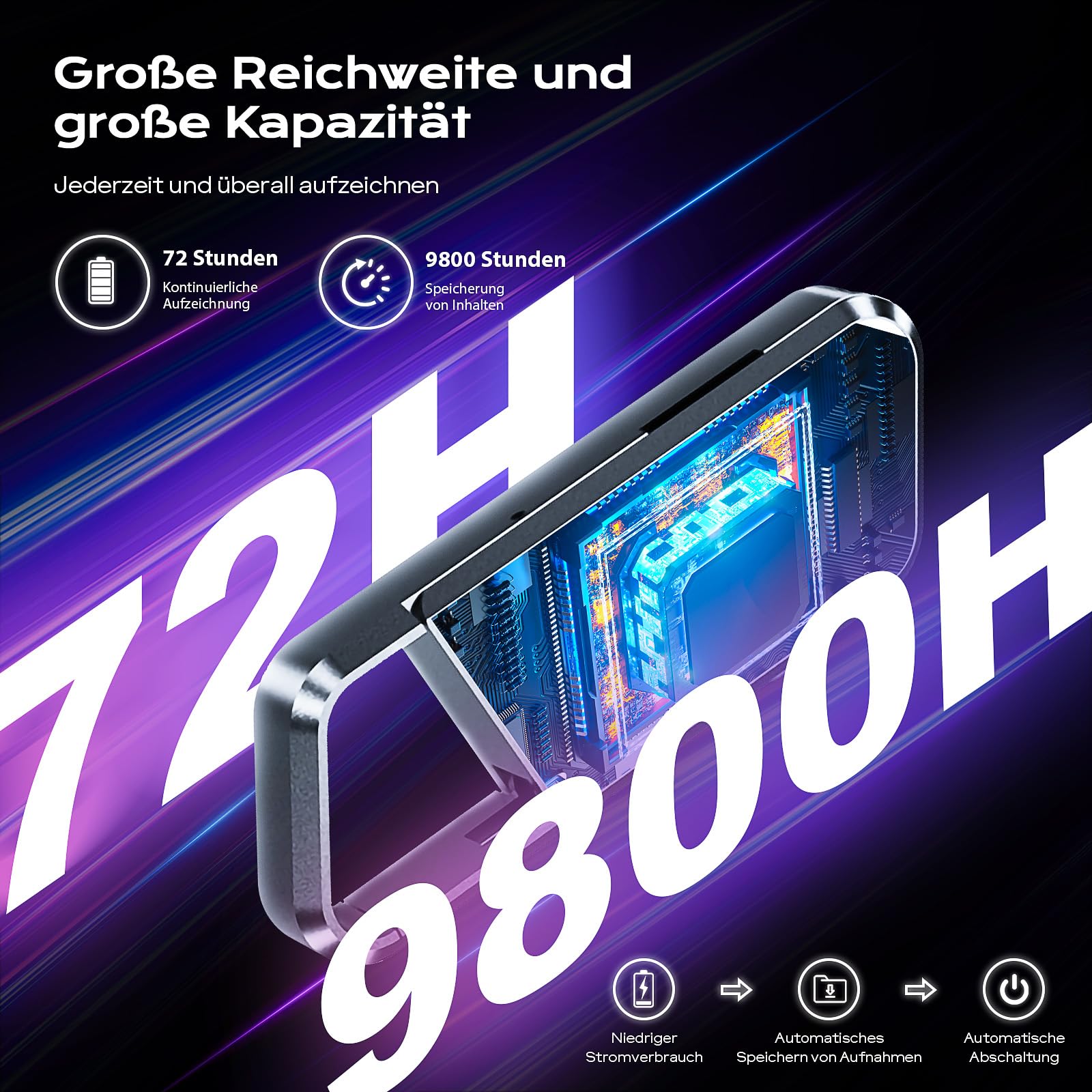 Diktiergerät mit Spracherkennung –Aufnahmegerät, Mobile Rekorder mit DSP5.0 OTG-fähig, Lange Zeit Aufnahmen Voice Recorder, diktiergerät mini für Meeting/Interview/Vorlesungen -128G