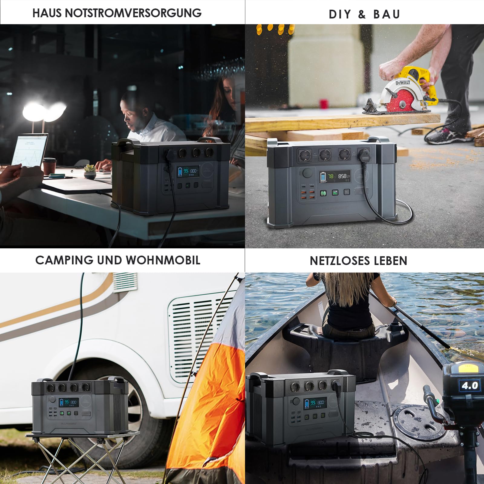 ALLPOWERS S2000Pro Station électrique portable 2400W 1451Wh (crête 4000 W), 0 à 100% en 1,5 heure, fonction UPS, générateur solaire pour camping, panne de camping-car, courant, extérieur