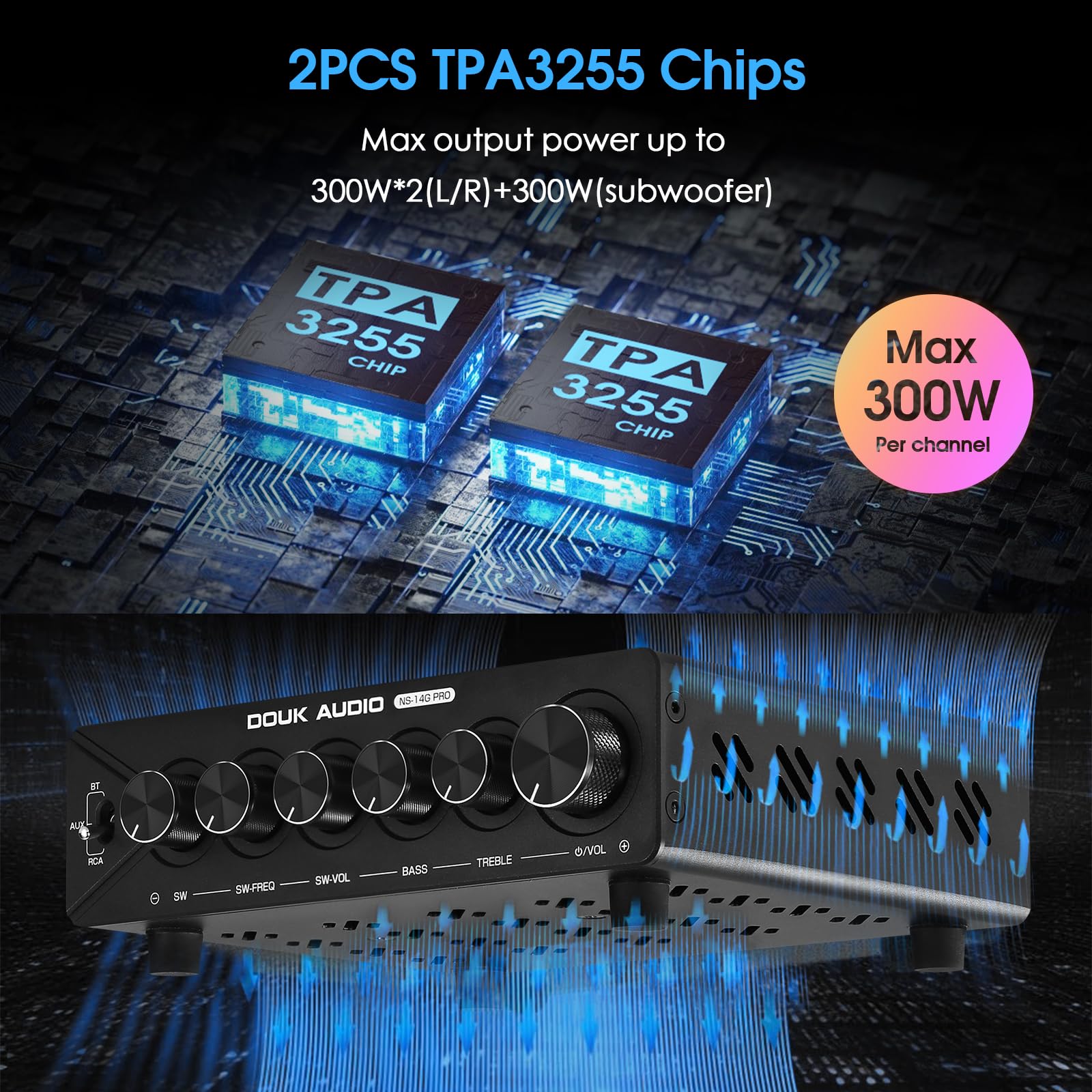 DoukAudio - Amplificatore a 2.1 con Bluetooth: Dual chip TPA3255, aptX-HD, subwoofer da 300 W e alimentatore da 48 V per audiofili (NS-14G Pro)