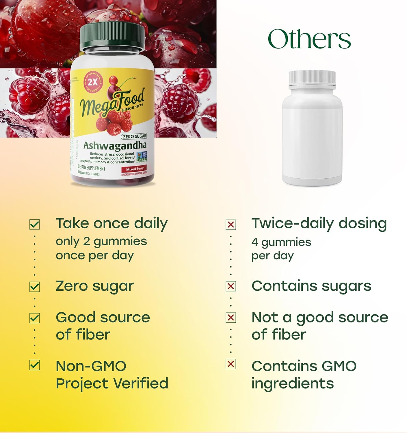 MegaFood Zero Sugar Ashwagandha Gummies - with Clinically Studied Ashwagandha KSM 66 - Cortisol Reducer & Stress Support - Mixed Berry Flavor, No Gelatin, Vegan - 60 Gummy Vitamins, 30 Servings