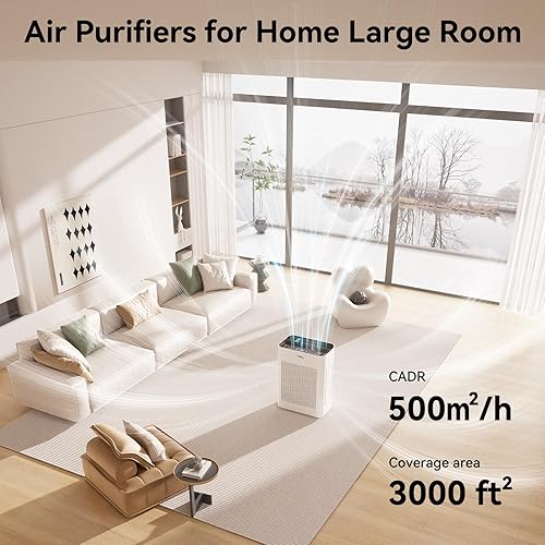 Miniatura 2 de Purificador para el hogar, habitación grande, dormitorio de hasta 3000 pies cuadrados con filtros lavables, filtro HEPA H13, entrada de aire de