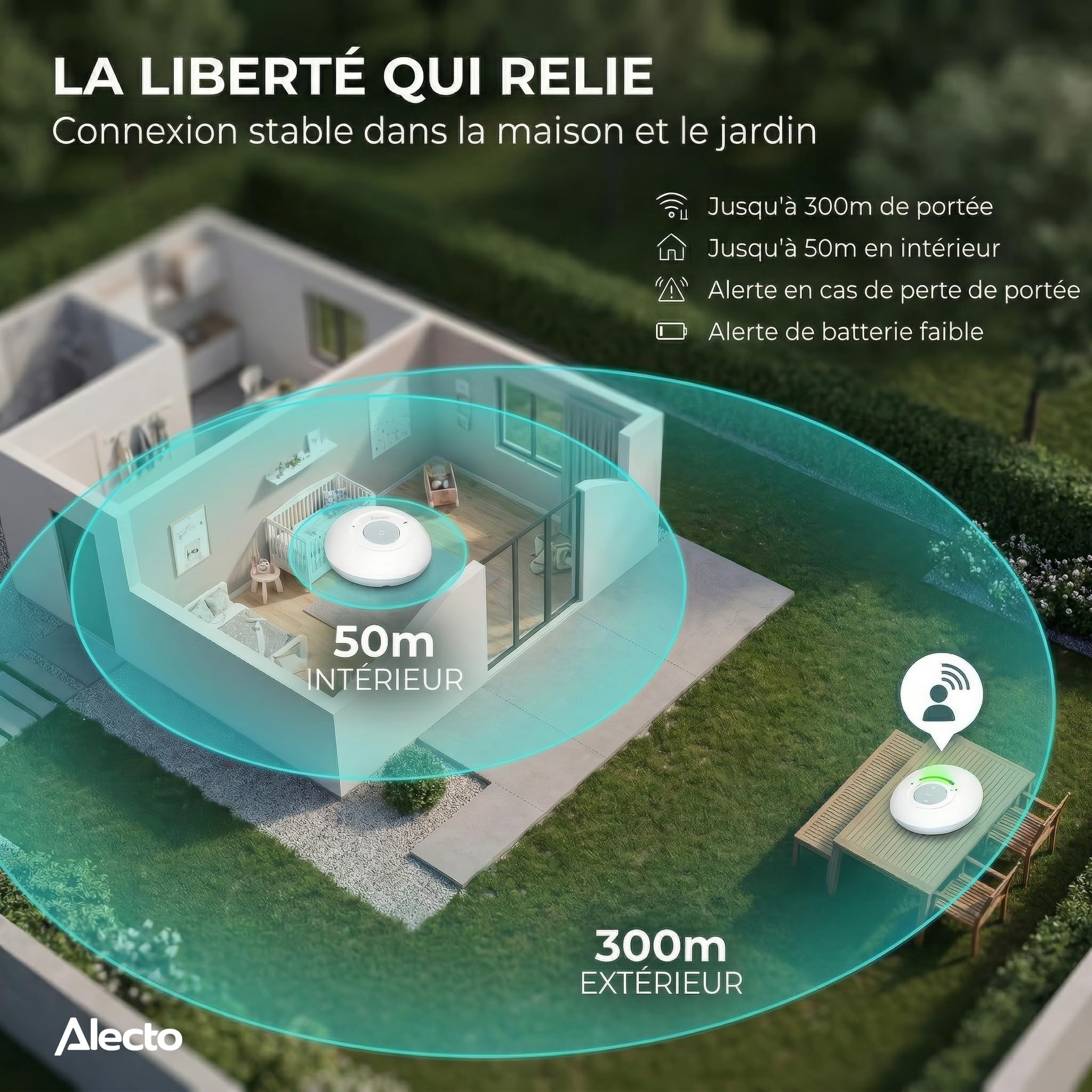 Alecto DBX110 Audio Babyphone - Interphone bébé numérique avec DECT - 300 m - design compact - échelle de volume LED - fonction VOX - faible rayonnement - blanc