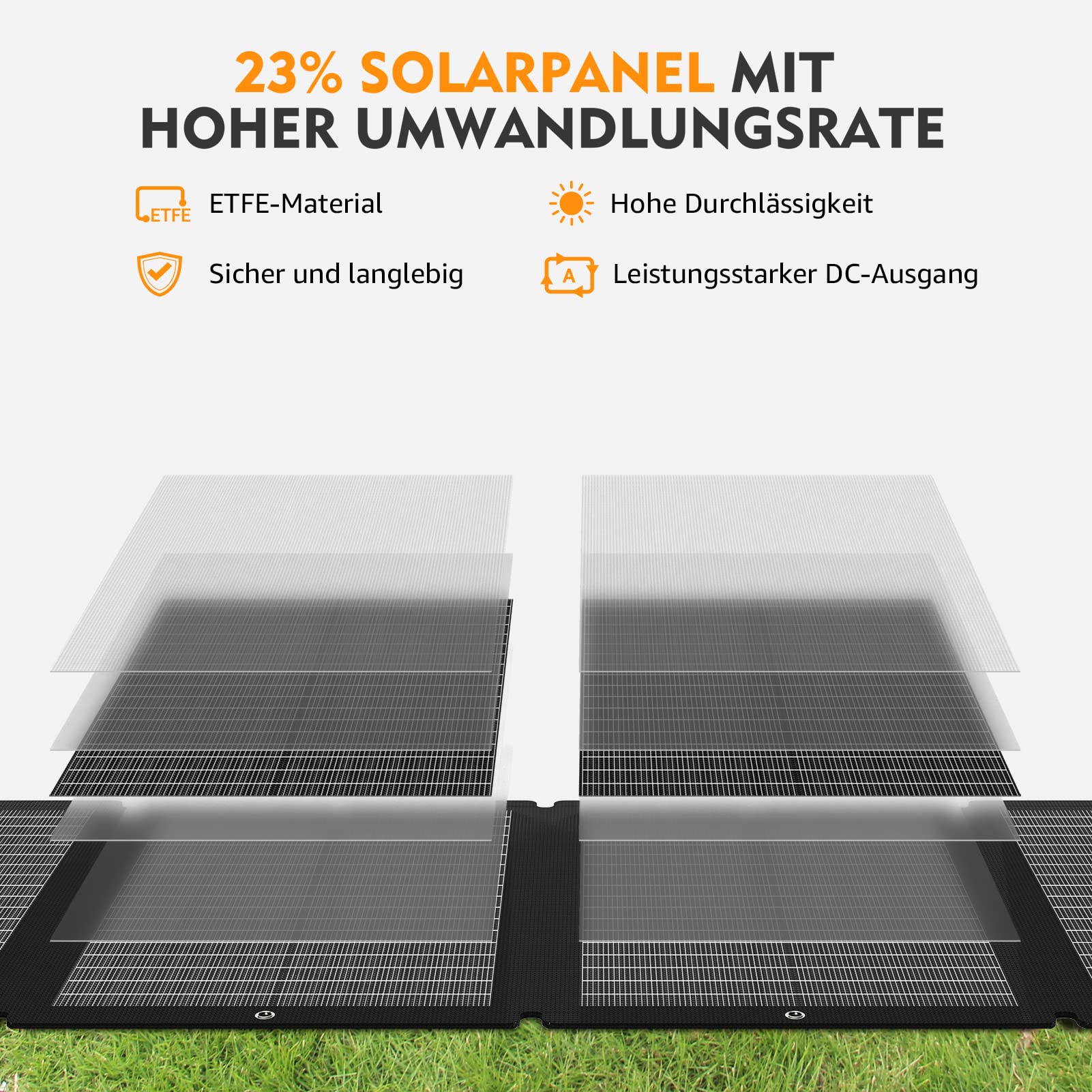 SinKeu 120W faltbares Solarpanel, Tragbare Solarladegerät mit Tragetasche, Wasserdicht mit 19,8V 6A MC4/Anderson/XT60/DC-Ausgängen, Ideal für Powerstations, Generatoren, Camping, Wohnmobile