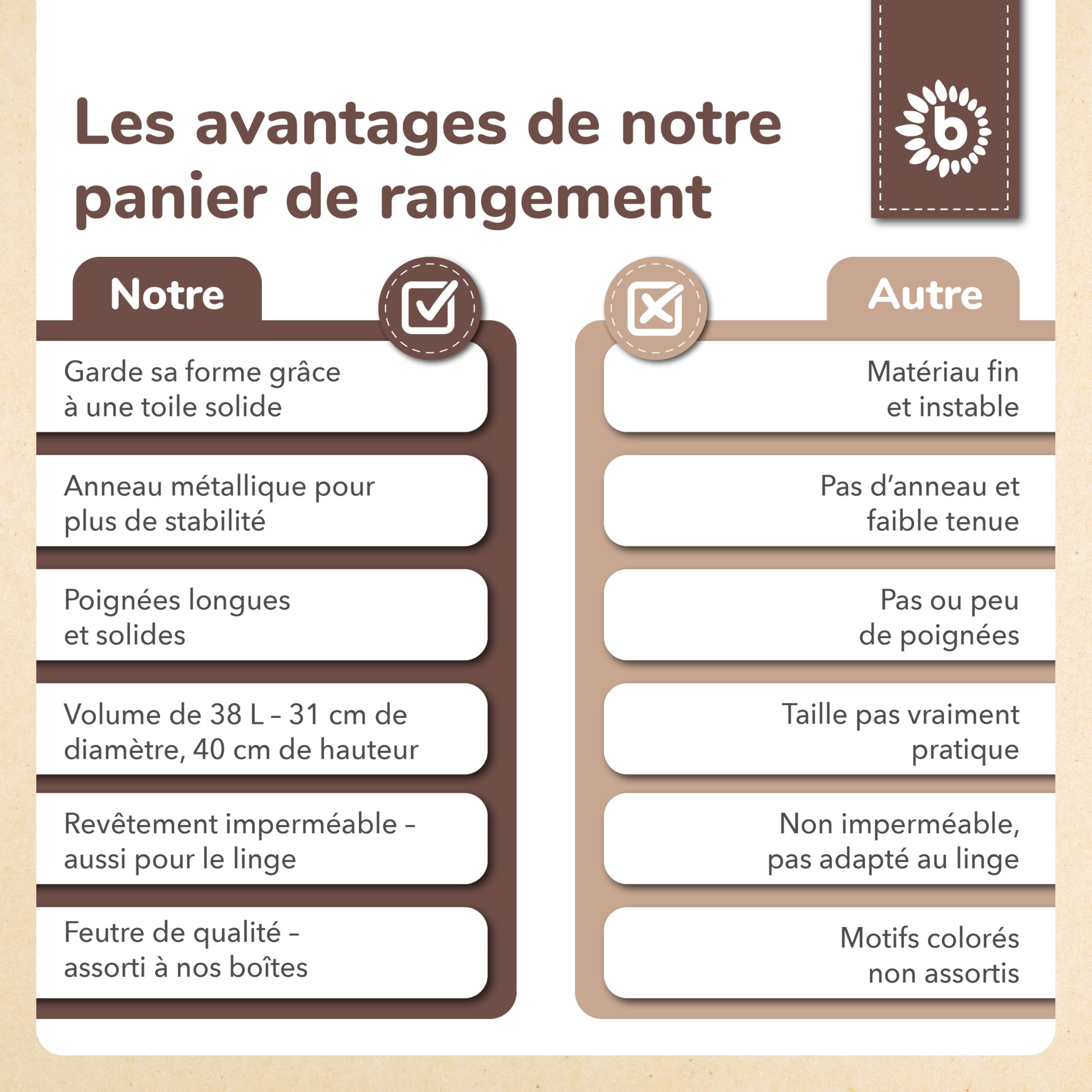 Bieco Panier à linge pour bébé hérisson | Grand panier de rangement pour enfants en coton et imperméable | Rangement pour chambre d'enfant | Panier de jouets pour filles