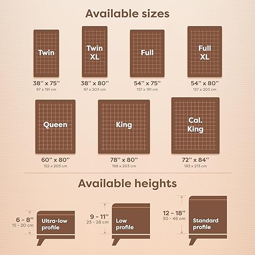 Miniatura 6 de El sistema de defensapara dormir original Resistente al agua  chinches de cama  a prueba de polvo y ácaros Recubrimiento de colchón con cierre