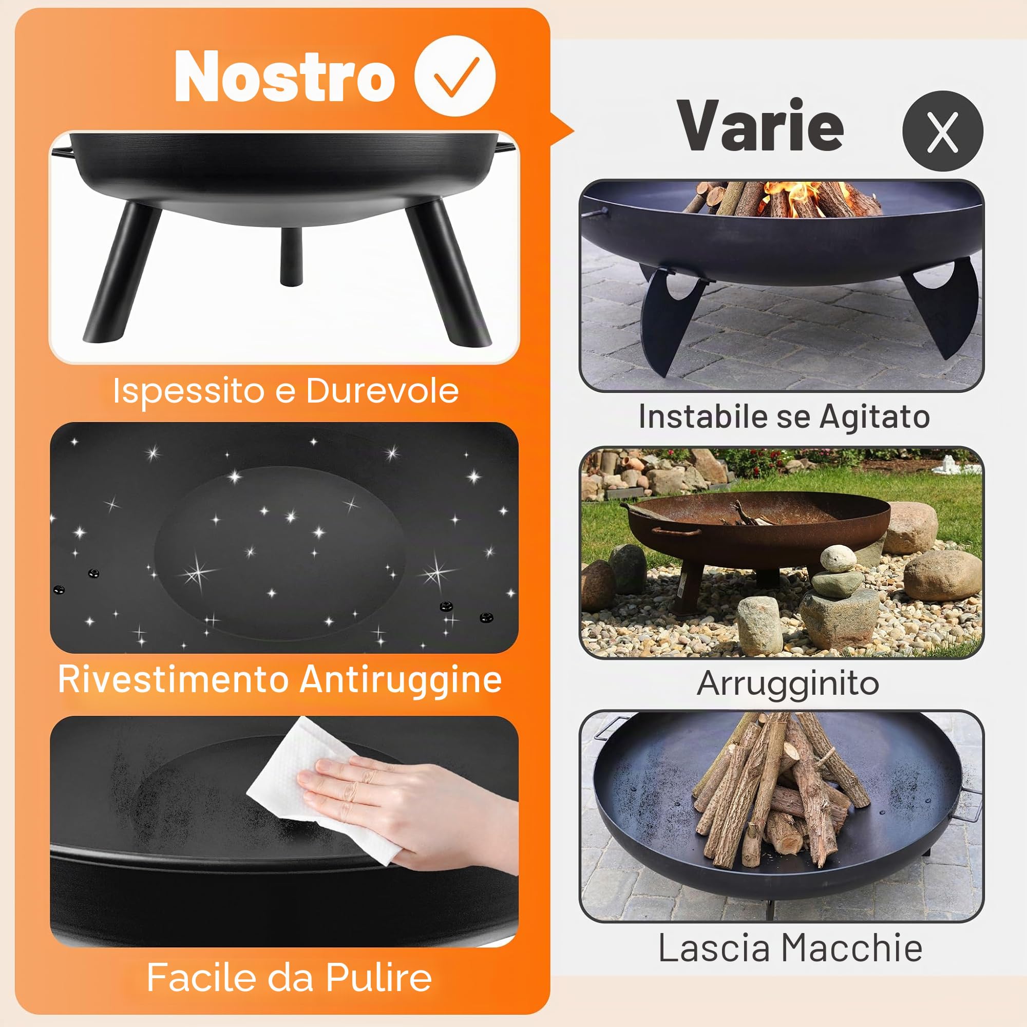 Froadp Ø80cm Braciere per Esterno con Vasca Rotonda per Caminetto Patio Terrace Giardino Barbecue (Tipo F)