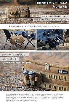 Amazon | WAQ SIDE GEAR BOX サイドギアボックス 収納ケース