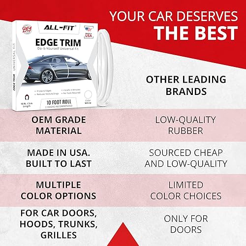 Miniatura 6 de All-Fit Automotive Car Door Edge Protector – Universal DIY Edge Trim to Prevent Scratches & Dings – Flexible Adhesive Molding Trim for Cars, Trucks