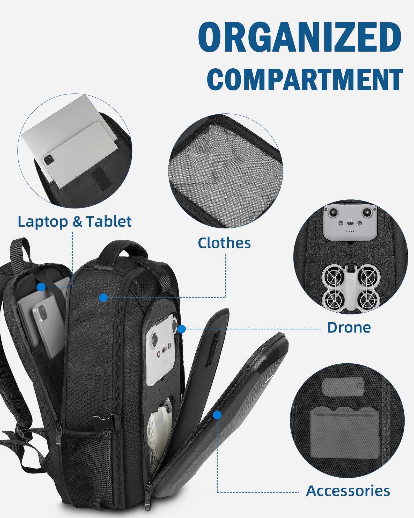 PEKREWS Zaino per Neo, Zaino Grande Capacità Per DJI Neo, RC 2/RC-N2/N3, Borsa Drone Espandibile Compatibile Con Laptop 15,6 Pollici E Fly More Combo, Custodia Rigida Idrorepellente Per Accessori