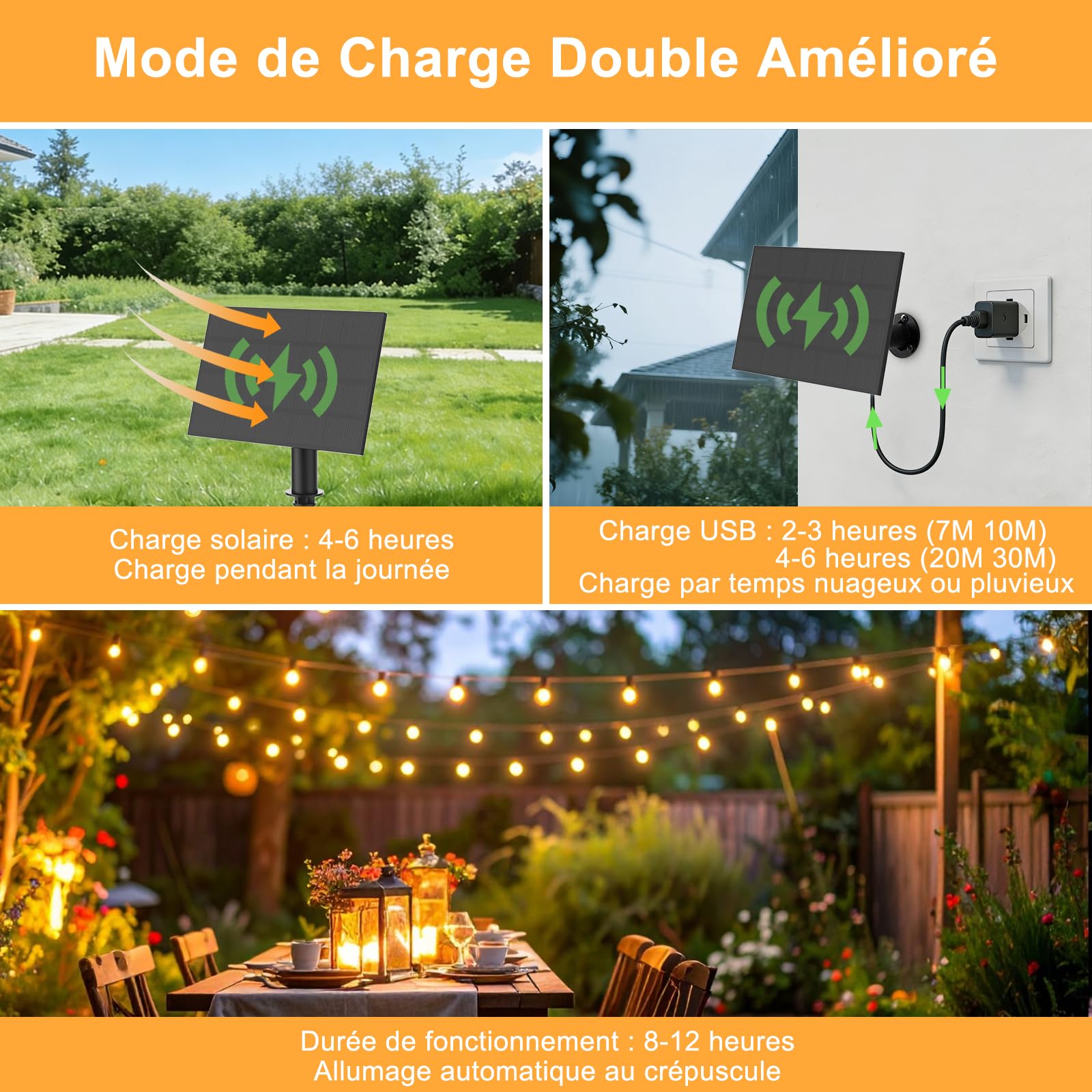 Guirlande Lumineuse Extérieure Solaire Pour Jardin G40 10M, USB Ou Double Charge Solaire, Guirlande Guinguette 24V Avec Télécommande, Variateur, Minuterie, 20 Ampoules Incassables, Étanche