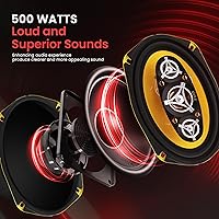 Vista 2 de PYLE PLG - Altavoces