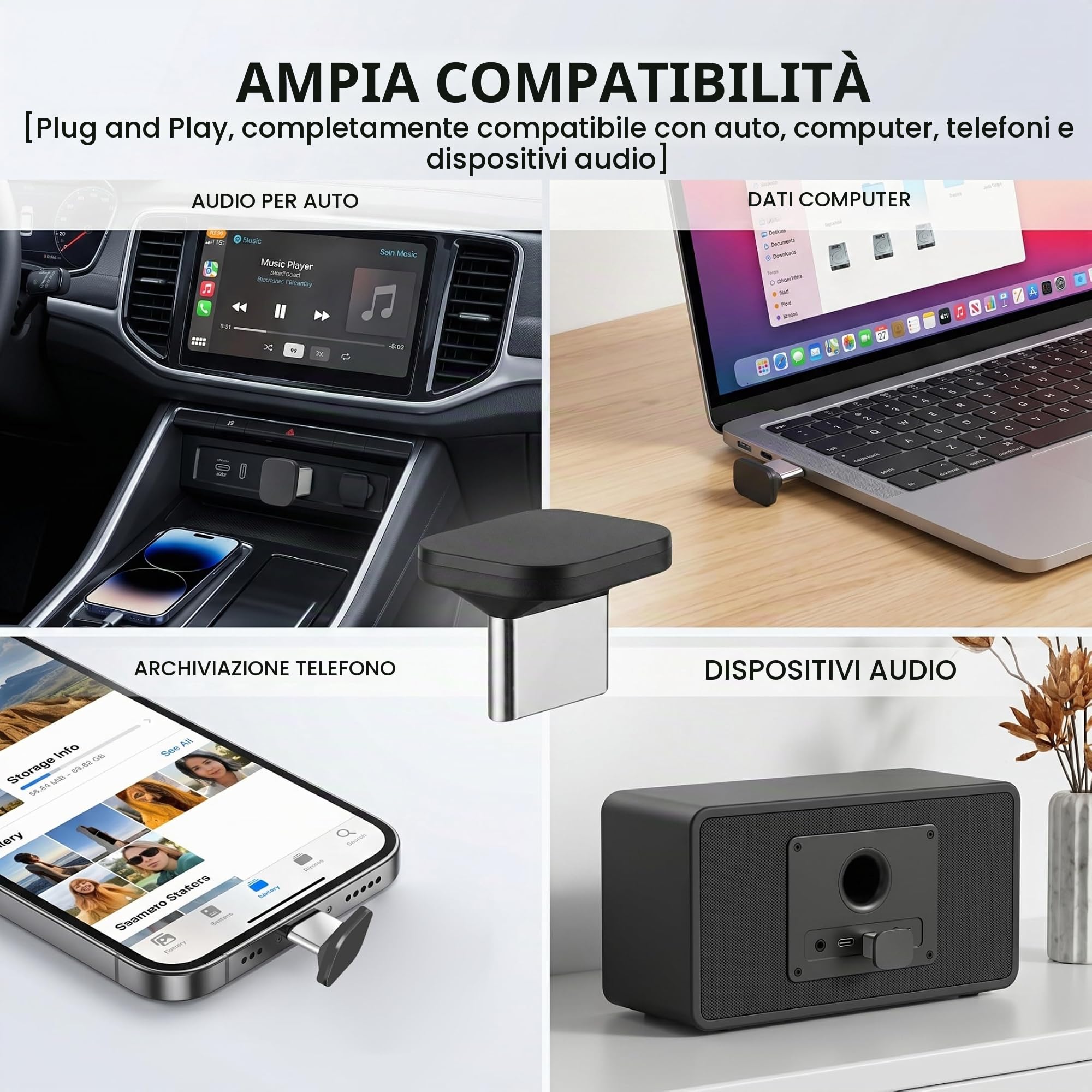 Chiavetta USB-C Mini Da 32 GB, Ultracompatta, Impermeabile IPX7, Plug-and-play Per Auto, Laptop E Telefoni, In ABS Nero