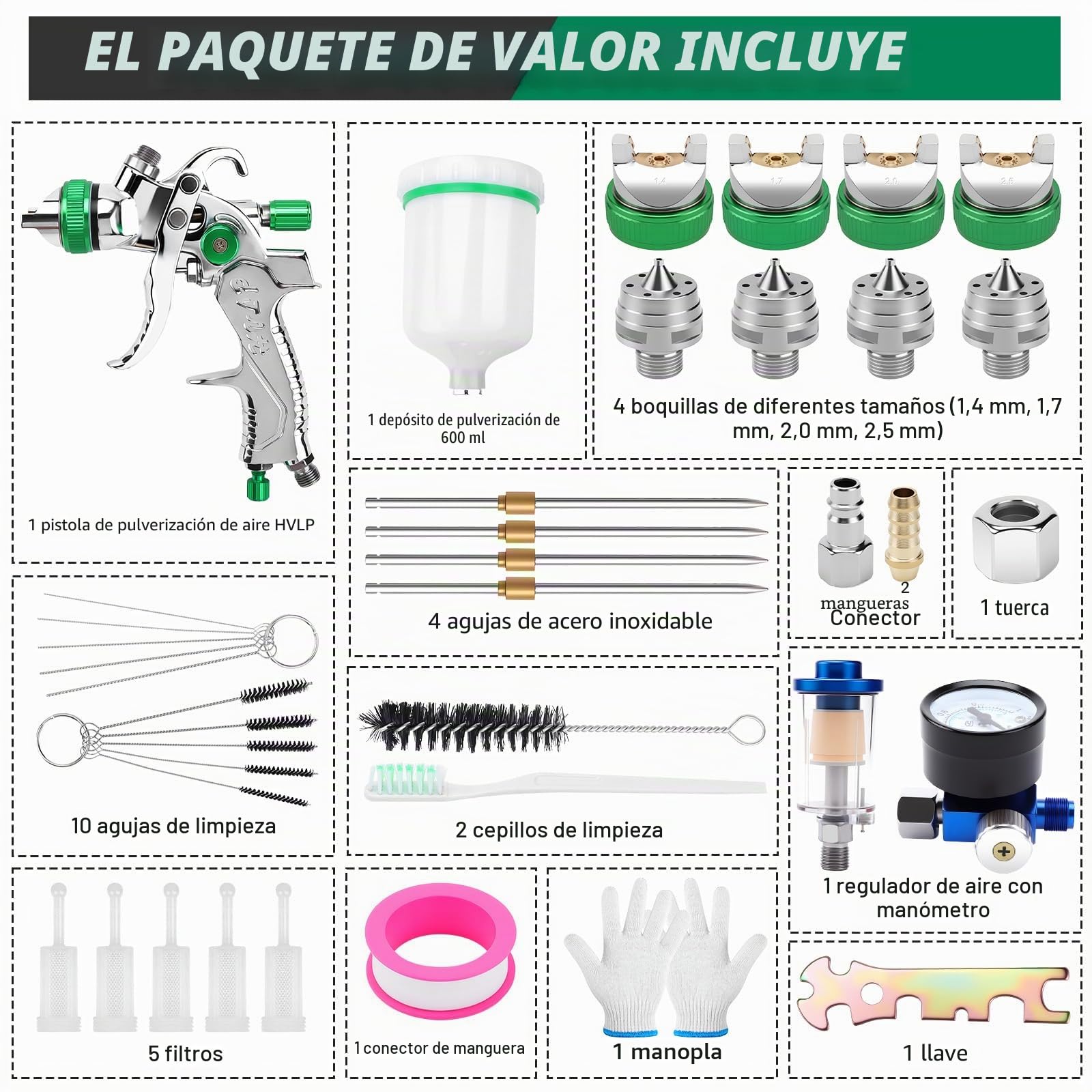 HVLP Pistola de Pintura con 4 Boquillas (1.4/1.7/2.0/2.5 mm)