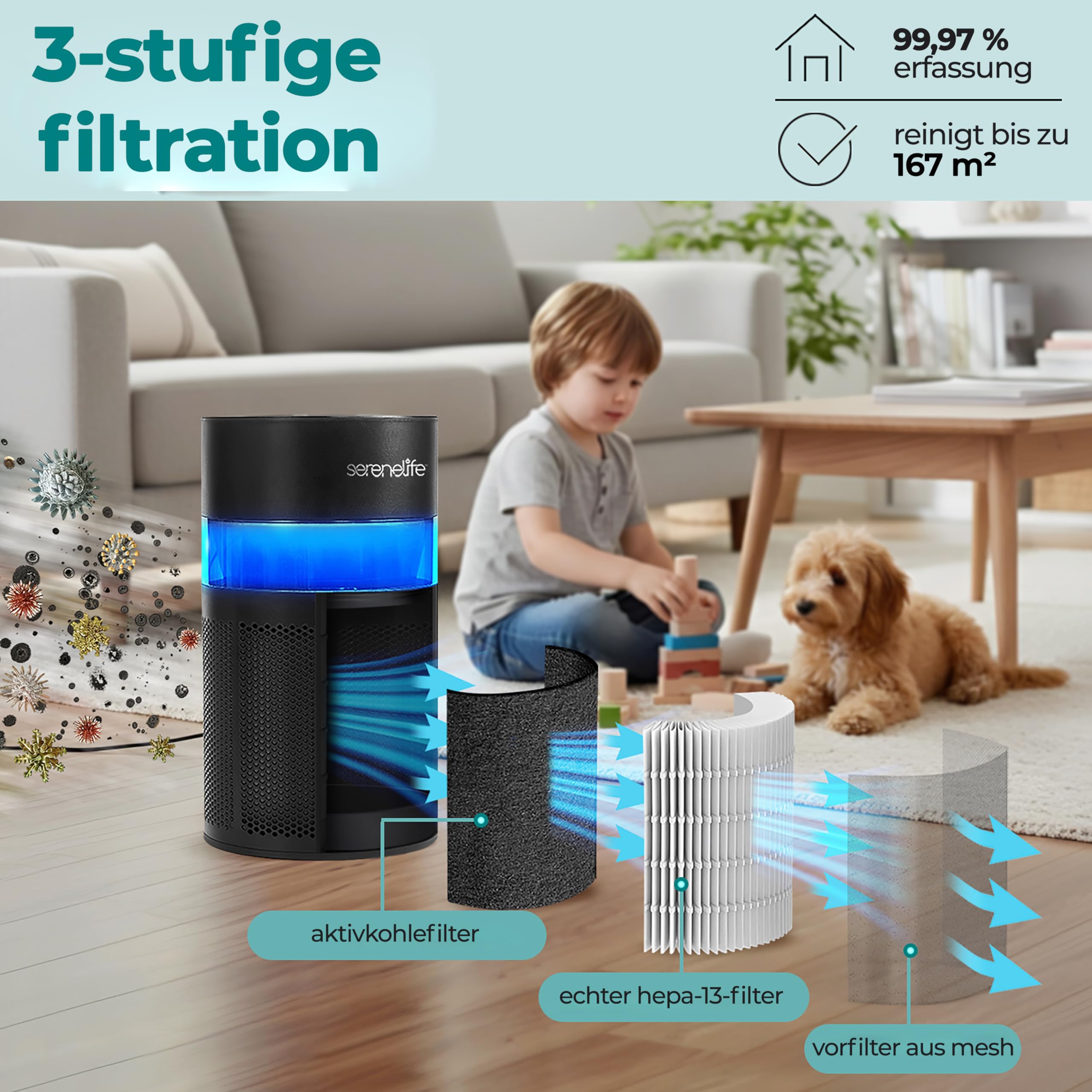 SereneLife Luftreiniger mit HEPA-13 Filter, Luftfilter Allergiker 99.97% Entfernung, gegen Staub Pollen Tierhaare Gerüche- mit Aromatherapie, Nachtlicht, Timer und Touch Steurung, 24db