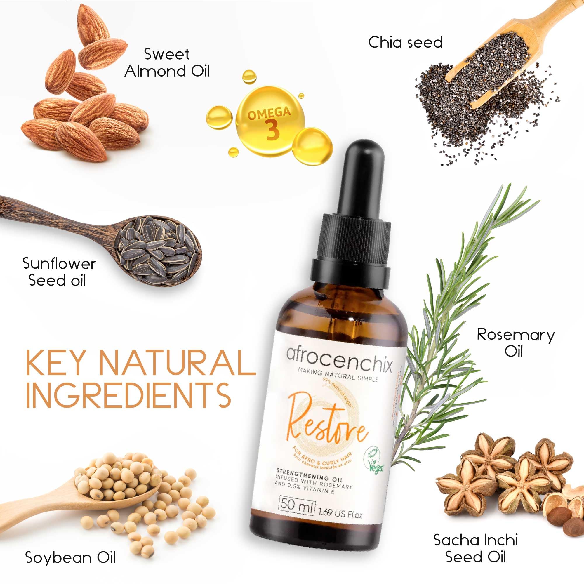 Afrocenchix Restore Damage Repair & Protection Hair Oil, with Omega 3 - Image 2