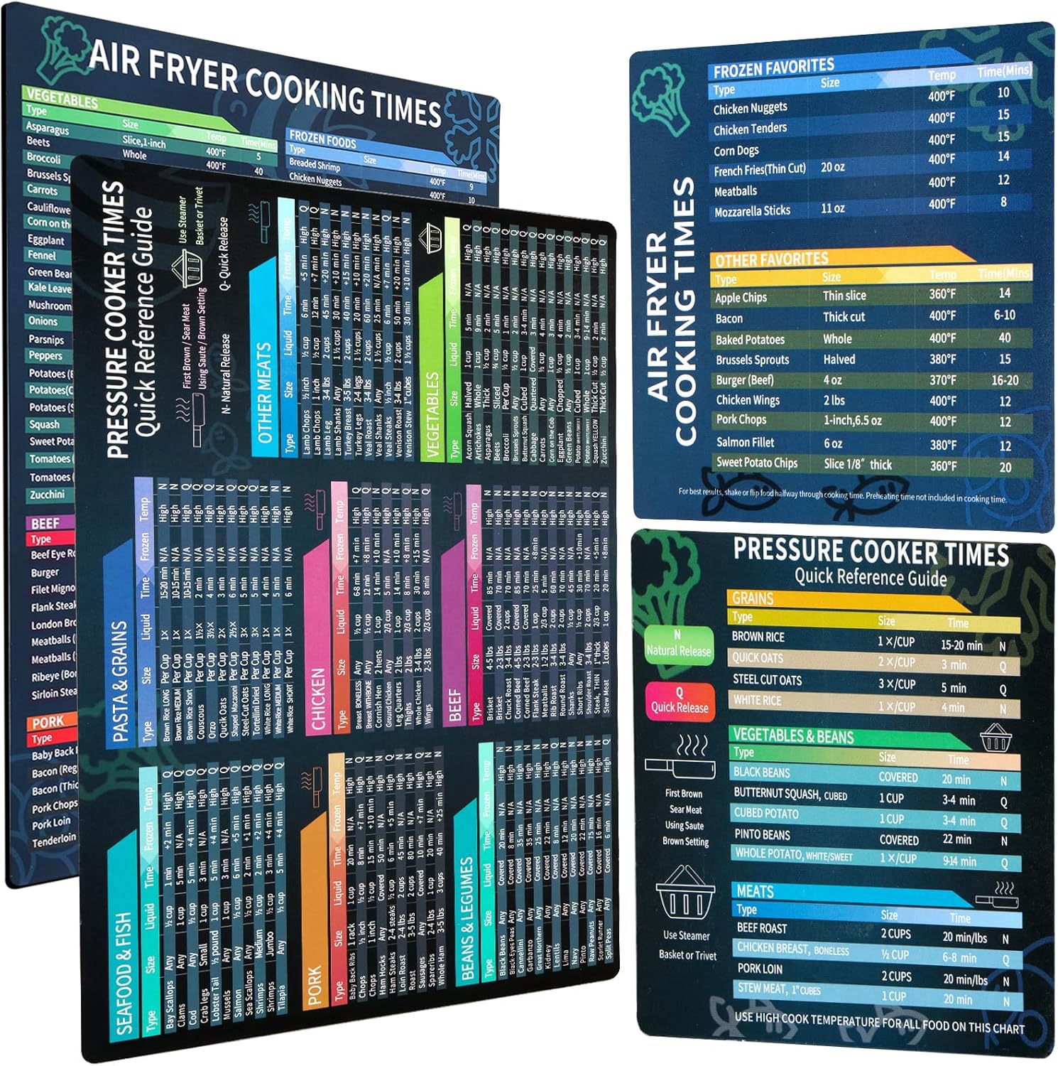 4Pcs Air Fryer Magnetic Cheat Sheet Set Air Fryer Cook Times Chart Quick Reference Pressure Cooker Magnet Sheet Waterproof Air Fryer Cookbook Guide for Beginners Cooking and Frying 4Pcs Air Fryer Magnetic Cheat Sheet Set Air Fryer Cook Times Chart Quick Reference Pressure Cooker Magnet Sheet Waterproof Air Fryer Cookbook Guide for Beginners Cooking and Frying