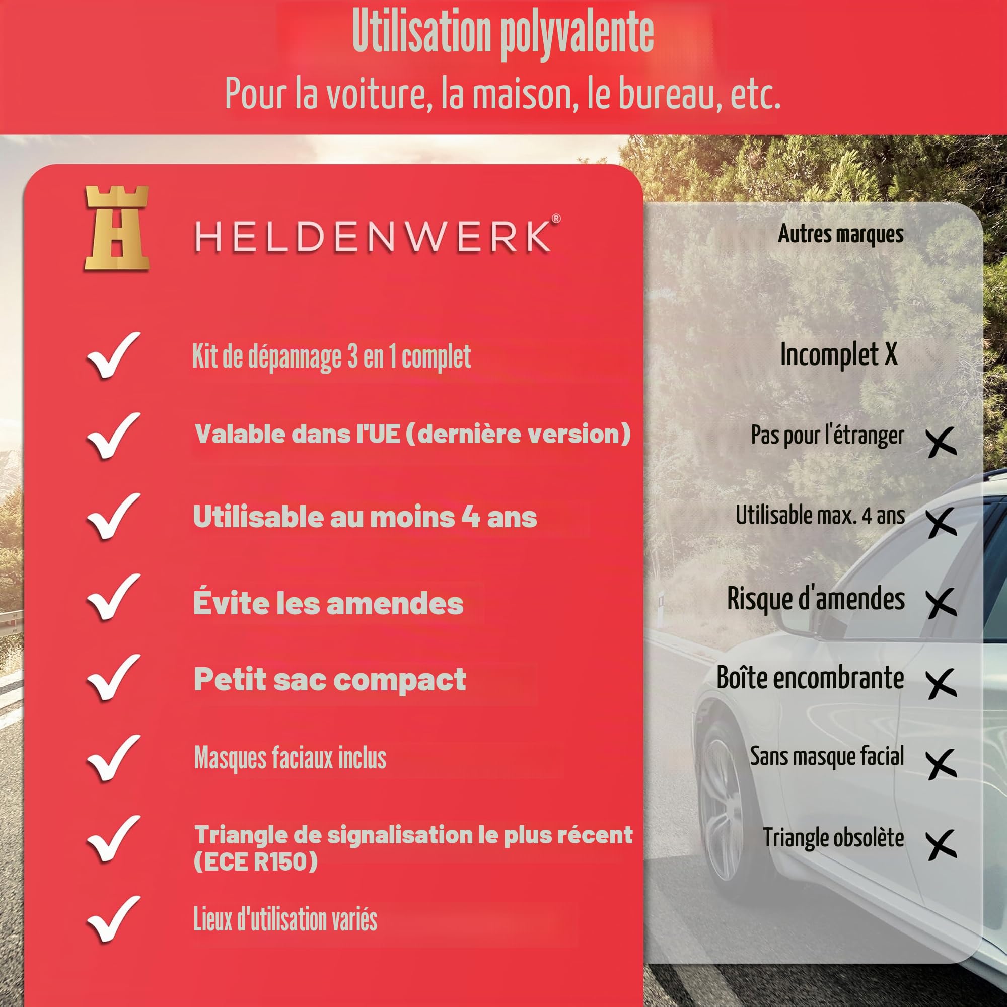 HELDENWERK Kit de premiers secours 3 en 1 pour voiture 2026 utilisable et testé dans toute l'Europe (conforme à la StVO) I Sac combiné de voiture avec gilet de sécurité, triangle de signalisation et