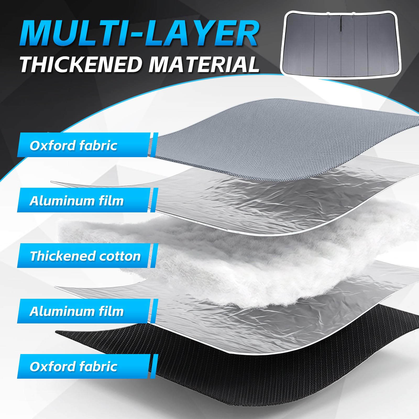 Parasoles Parabrisas Compatible con FIAT ducato/Peugeot Boxer/Citroen Jumper 2006-2026 Protector Solar Coche Plegable Interior Protección Solar UV Reflectante Anti Calor y Polvo