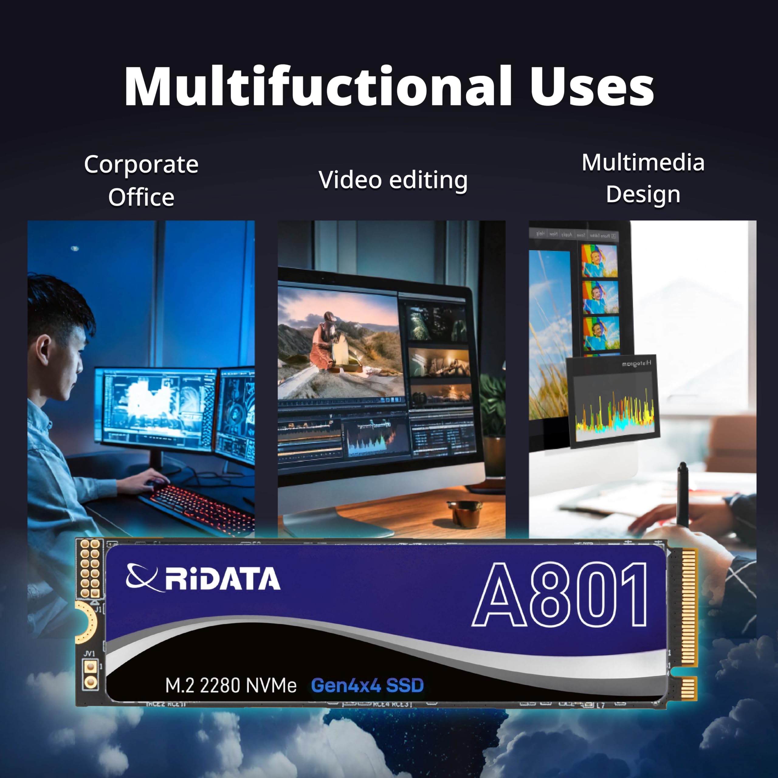 Ridata Unidad de Estado Sólido Interna A801 de 2 Tb Con Caché Slc, Nvme 1.4, Pcie Gen 4X4, M.2 2280, Velocidad de Lectura/Escritura 3D Nand de Hasta 5000/4800 Mb/S, Almacenamiento para Juegos Y Actual