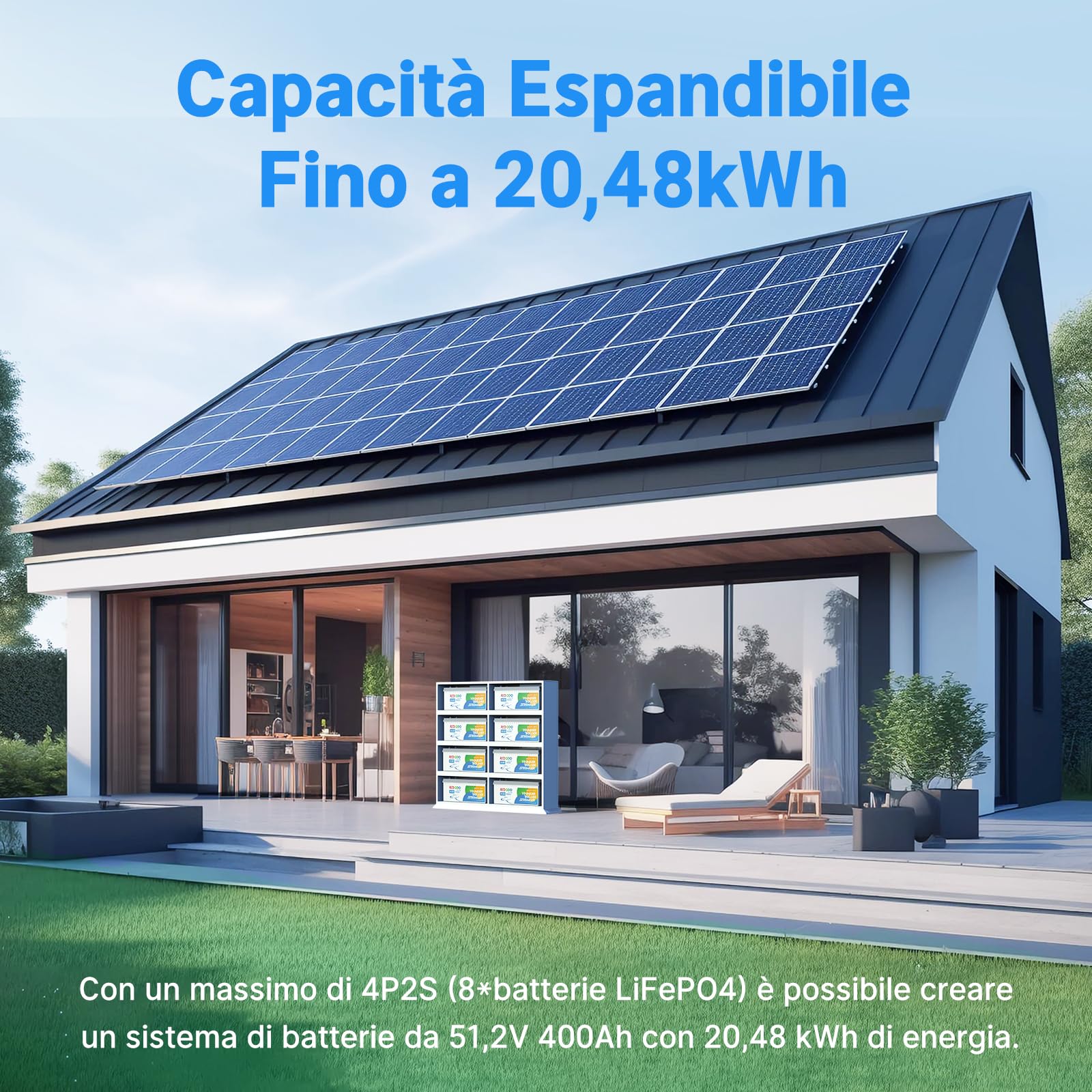 Redodo 24V 100Ah Bluetooth Batteria Litio 2560Wh Batteria LiFePO4 con Bassa Temperatura BMS 100A 4000-15000 Cicli Profondi 10 Anni di Vita batteria 100ah per Camper Sistemi Solari Off-Grid Casa Barca
