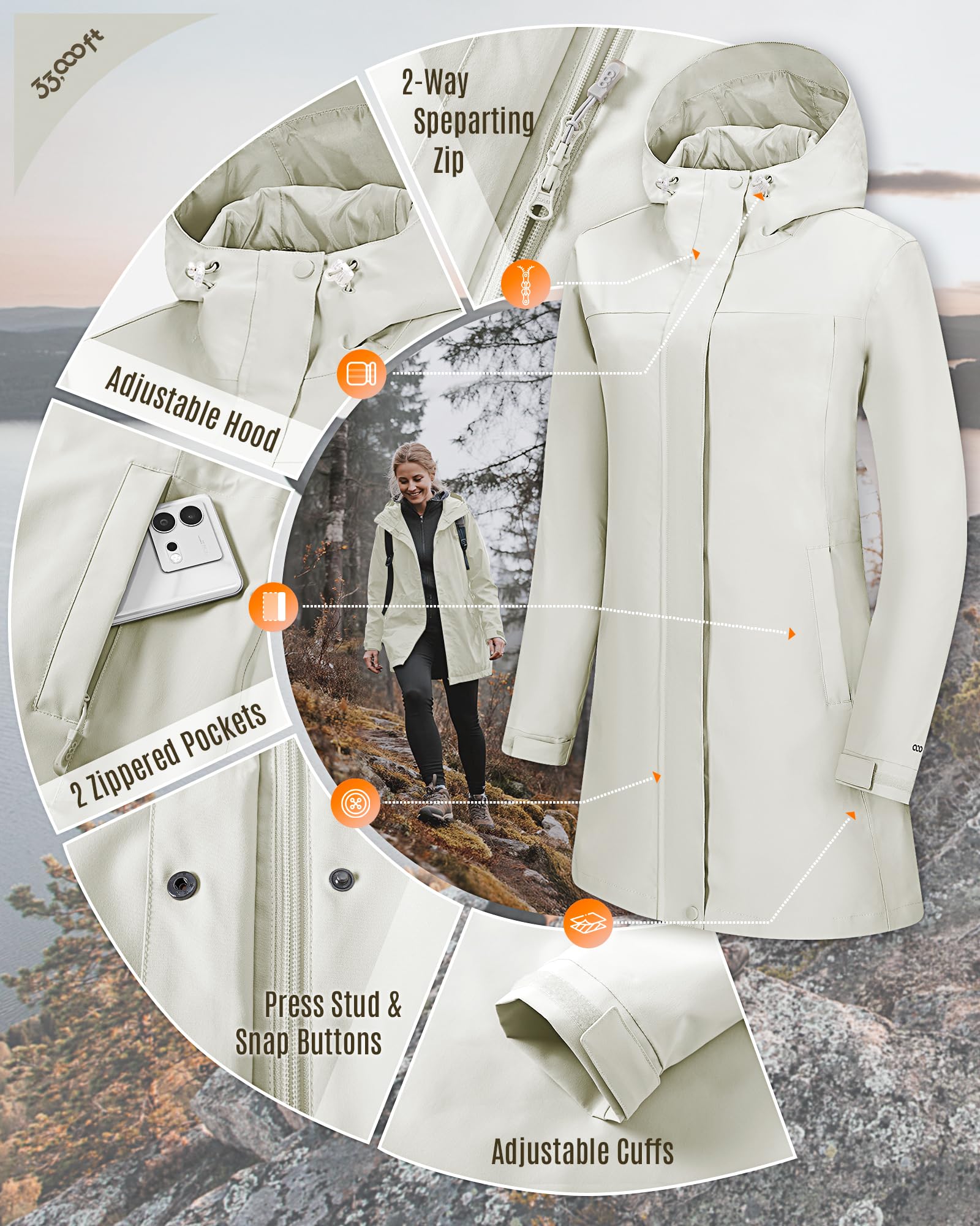 33,000ft Chubasquero para mujer, cortavientos, chaqueta larga e impermeable, chaqueta de softshell con capucha, chaqueta ligera de entretiempo, chaqueta de senderismo, impermeable transpirable para