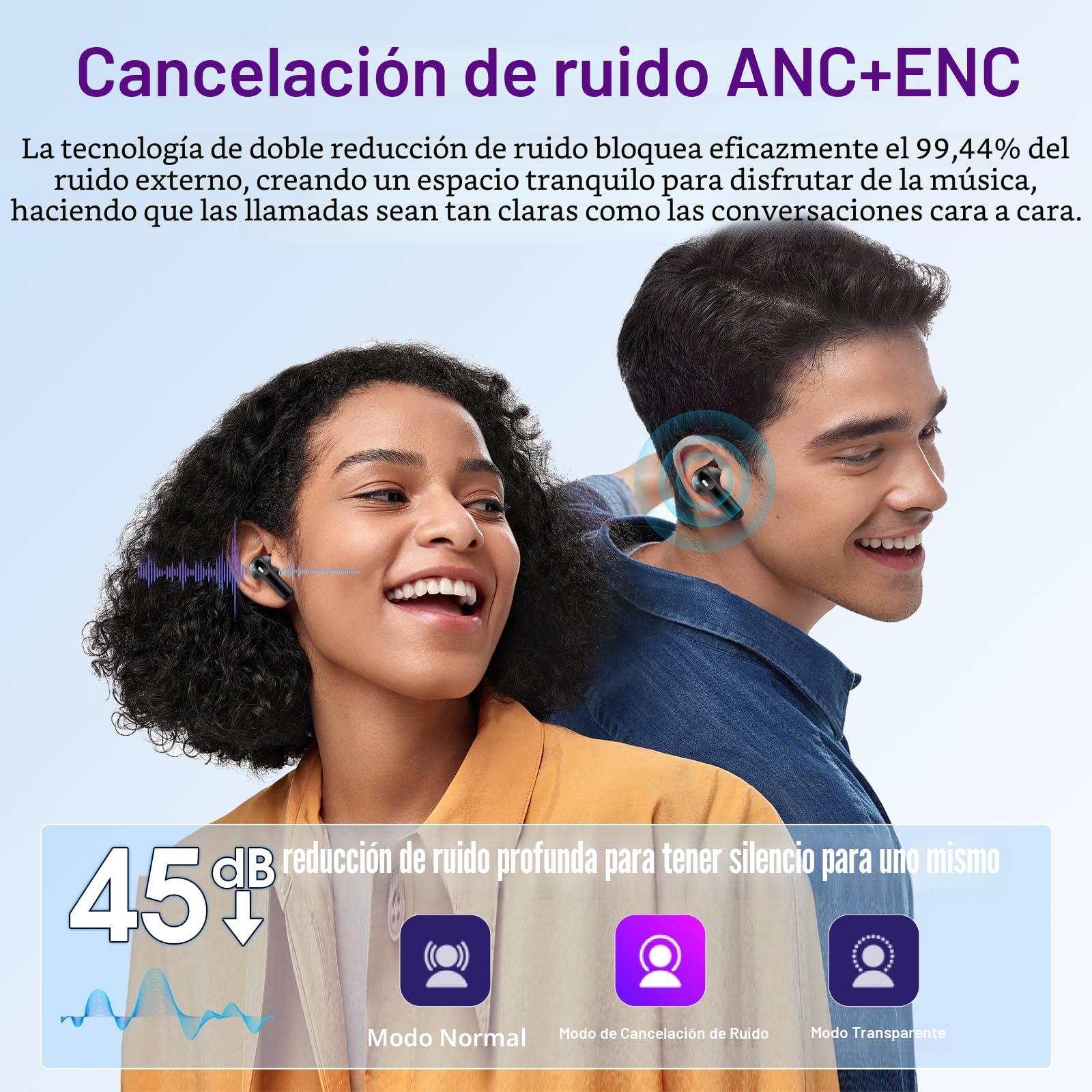 Thunelec Auriculares Inalambricos con Pantalla Táctil LED, 2026 Nuevo Auriculares Bluetooth 5.4 con Reducción de Ruido ANC+ENC y HD Mic, 48H Cascos Inalambricos con HiFi Estéreo/5 Modos EQ, Negro