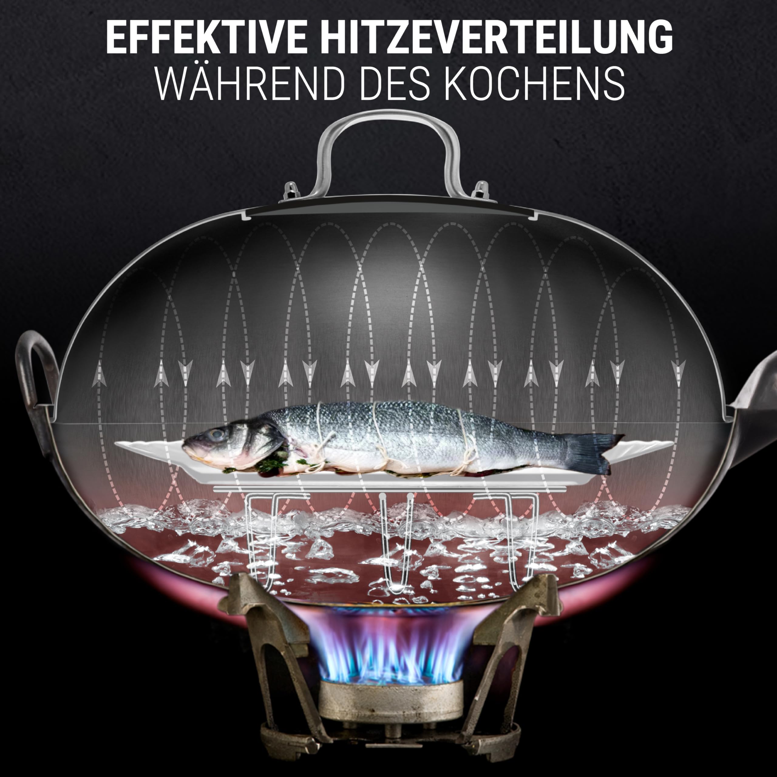 YOSUKATA Wok-Deckel 34,5 cm -Wokdeckel mit Gehärtetem Glas und Dampflöchern | Abdeckung für 36 cm Wokpfanne - Grill- und Käse-Schmelzkuppell - 304 Edelstahl Wok-Zubehör Spülmaschinenfest
