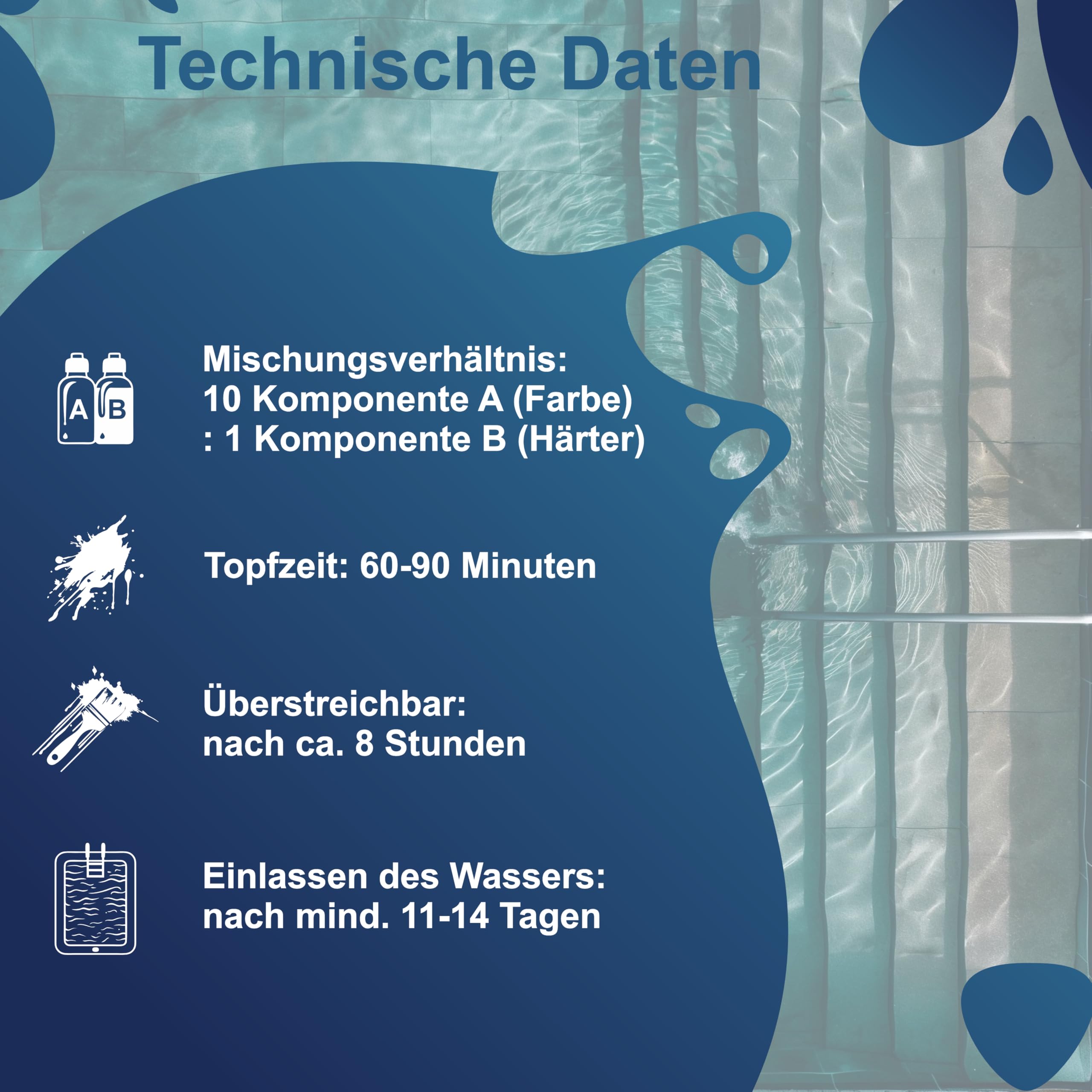 WO-WE Lack 2K Poolfarbe Poolbeschchtung Schwmmbadfarbe SL450, 2,5