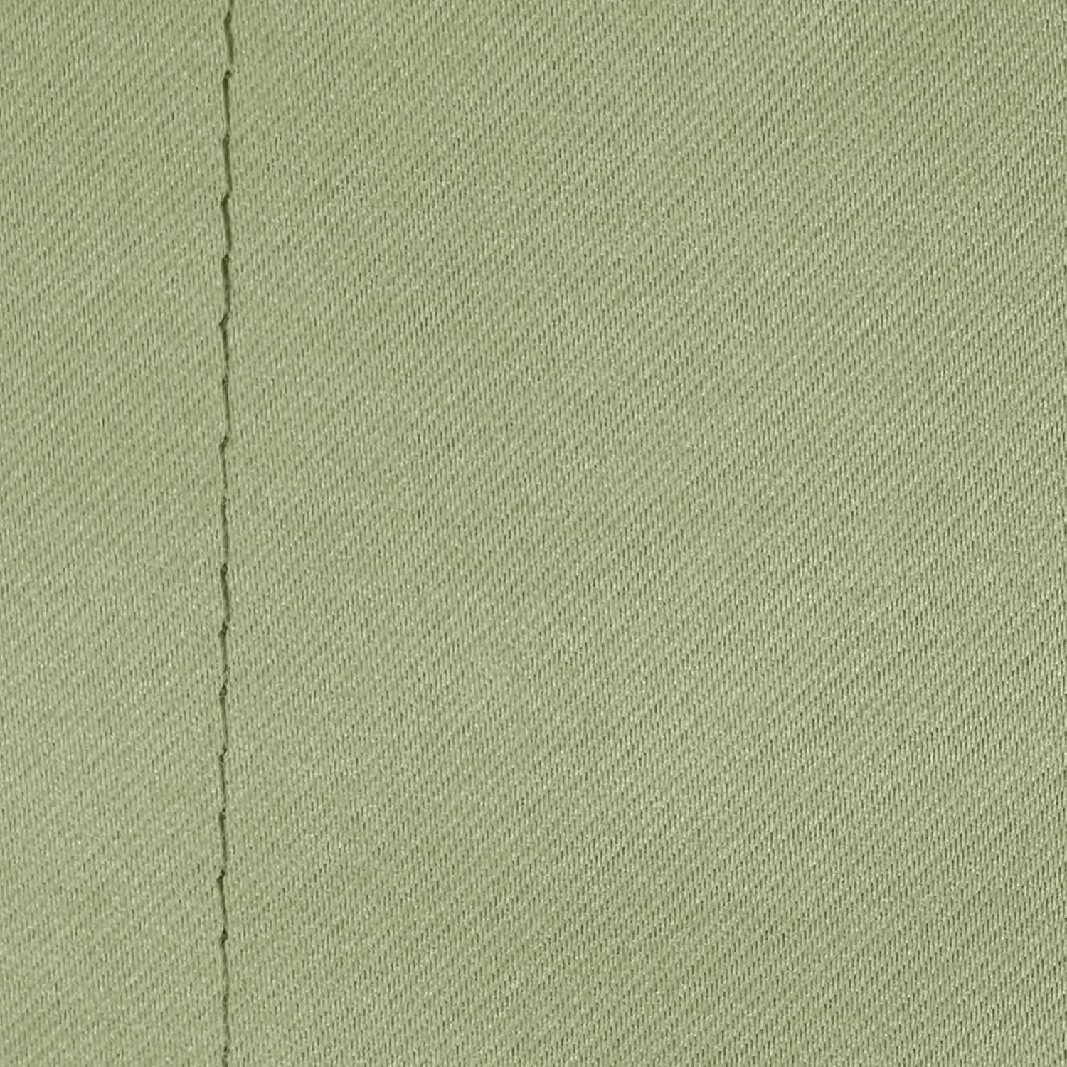 Product Variant View