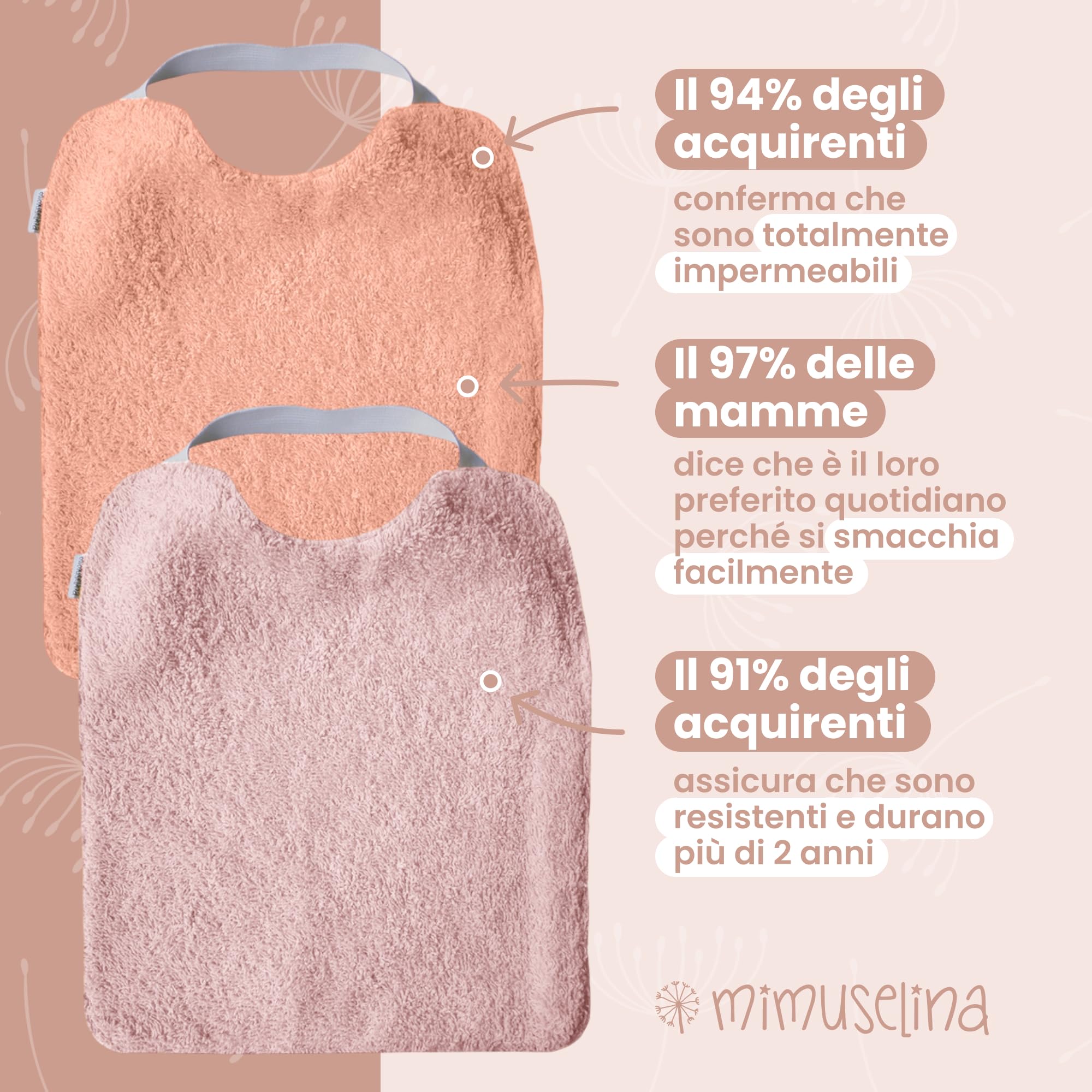 MIMUSELINA Set di 5 Bavaglini Neonato Impermeabili BLW in Spugna | Cotone Premium Oeko-Tex | Set Pappa Svezzamento Neonati | Grandi Bavaglini Asilo con Elastico al Collo | Realizzati a mano Spagna