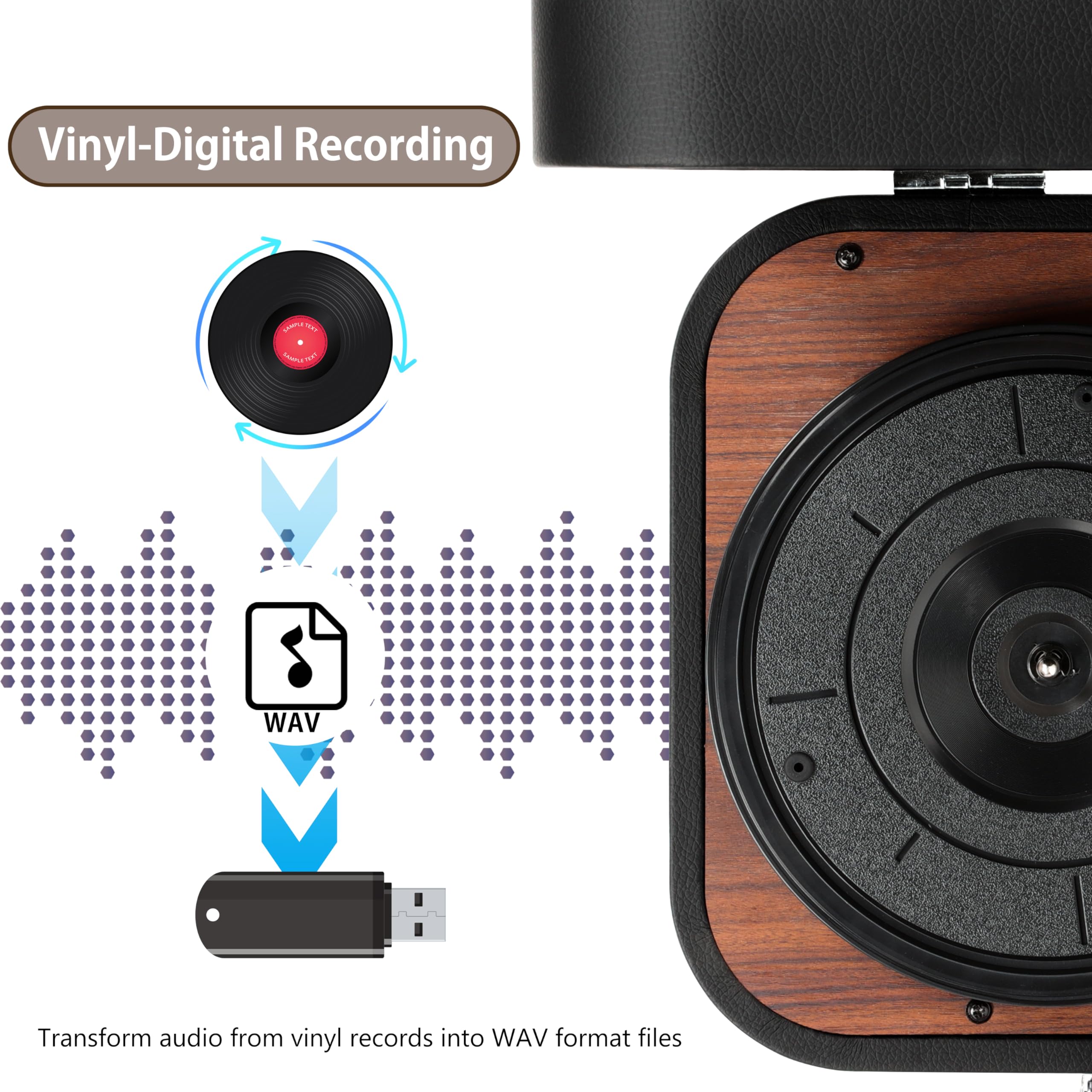 Giradischi Vinile, VOKSUN Giradischi Portatile Vintage con Altoparlanti Incorporati, Bluetooth In/Out Lettore LP Vinile con 3 Velocità, Valigia USB, In AUX, Linea RCA, Jack Cuffie, Auto-Stop (Nero)