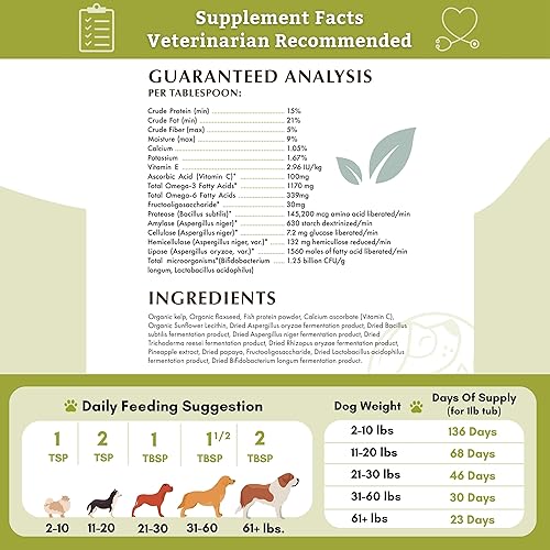 Miniatura 5 de Wholistic Pet Organics Multivitamínico para perros orgánico suplemento de alimento casero para perros multivitamínico para perros con probióticos
