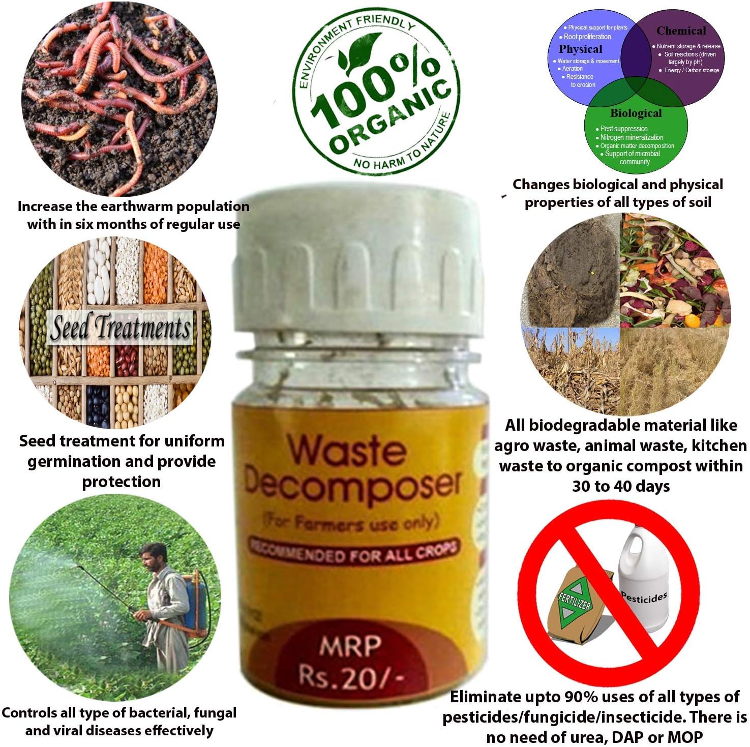 VADMANS Organic Waste Decomposer Made of Using NCOF Technology, Usable (10)