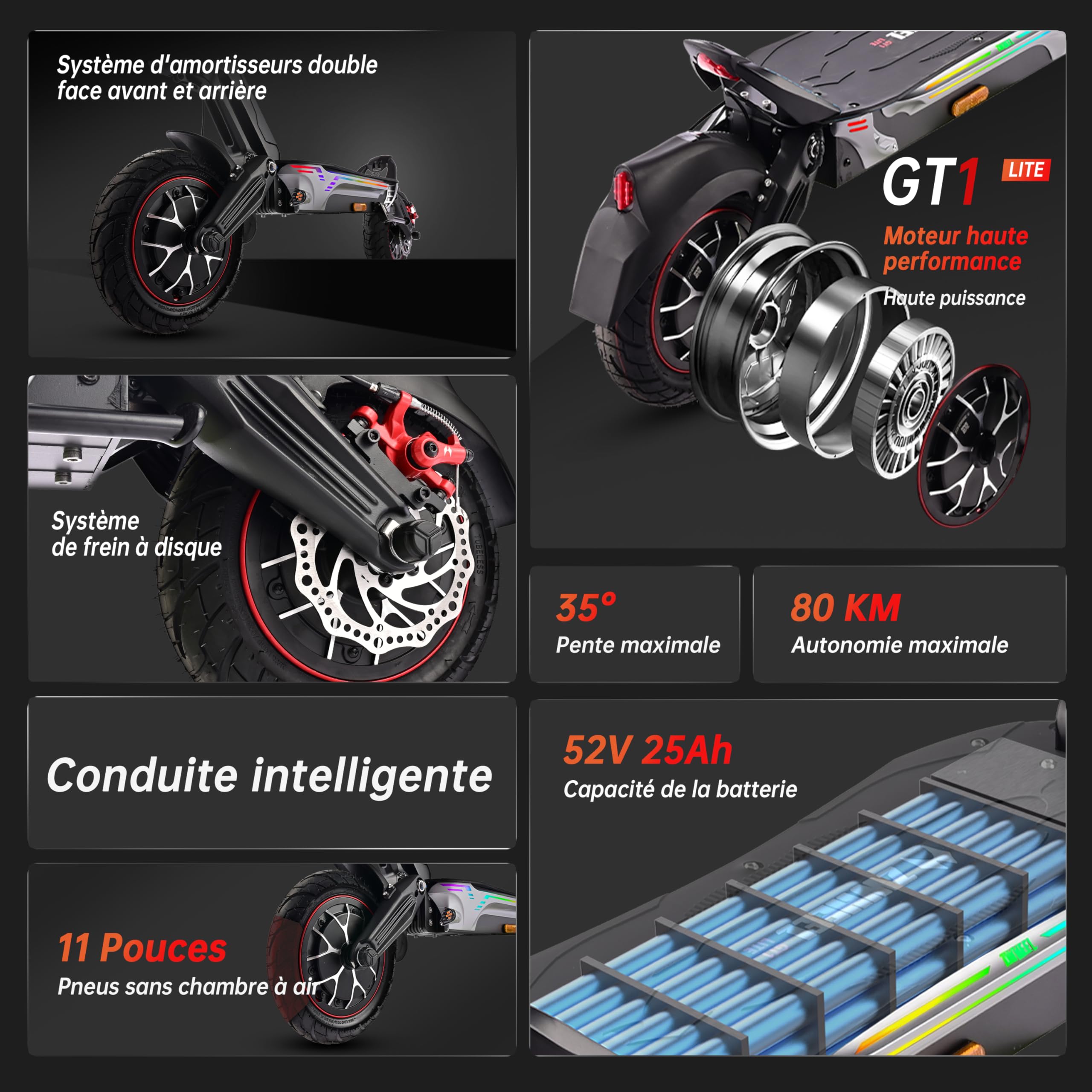 Patinete Eléctrico para Adultos, Neumáticos Tubeless Todo Terreno de 11 Pulgadas, Batería de Alta Capacidad Dual Drive, Scooter Eléctrico Plegable Sport con Doble Freno de Disco