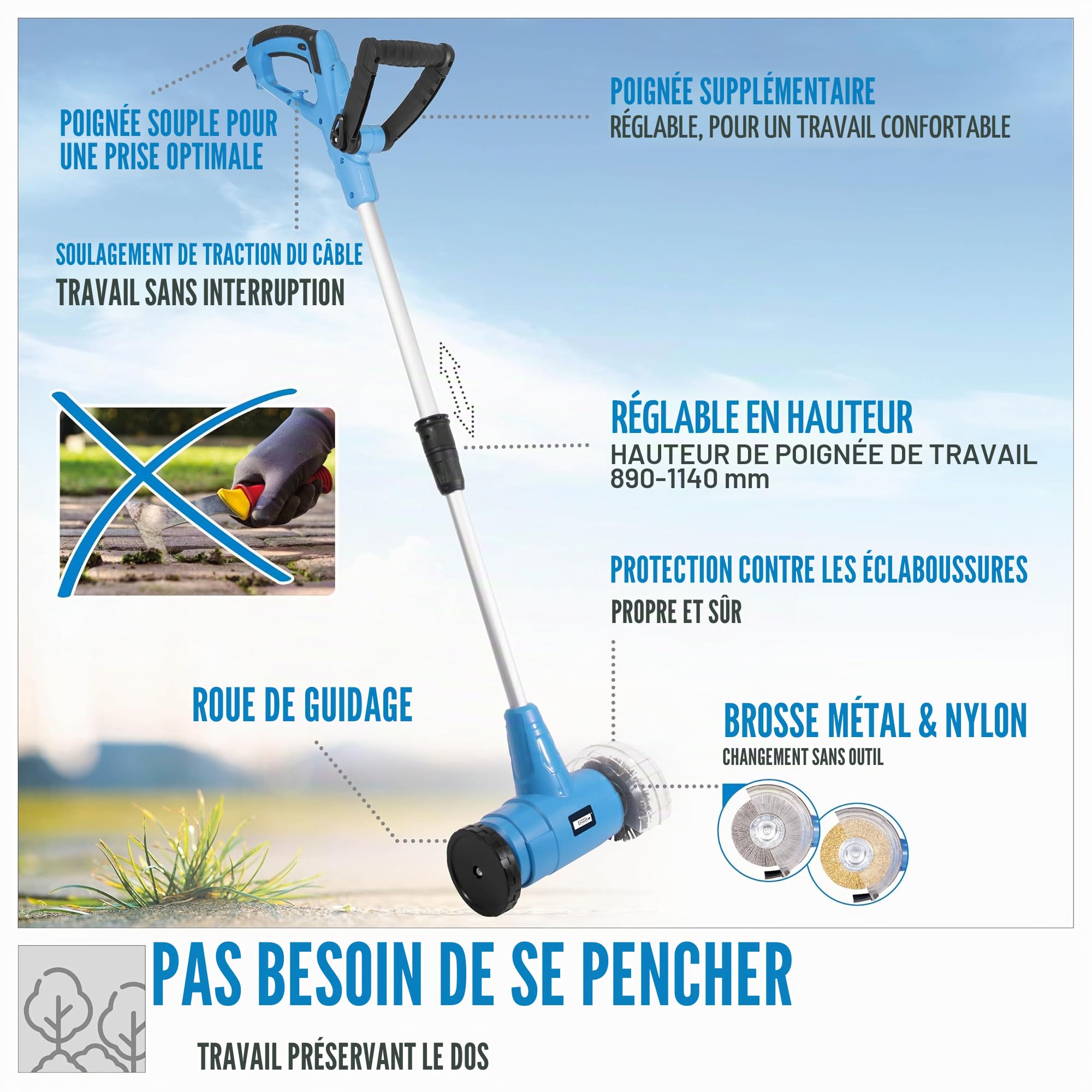 Güde 94317 GFR 401 Nettoyeur de joints (400 W, 890-1140 mm, changement de brosse sans outil), bleu