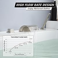 Vista 3 de sumerain Grifo de bañera en cascada de níquel cepillado con pulverizador, caño de bañera con desviador