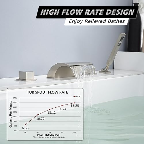 Miniatura 3 de sumerain Grifo de bañera en cascada de níquel cepillado con pulverizador, caño de bañera con desviador