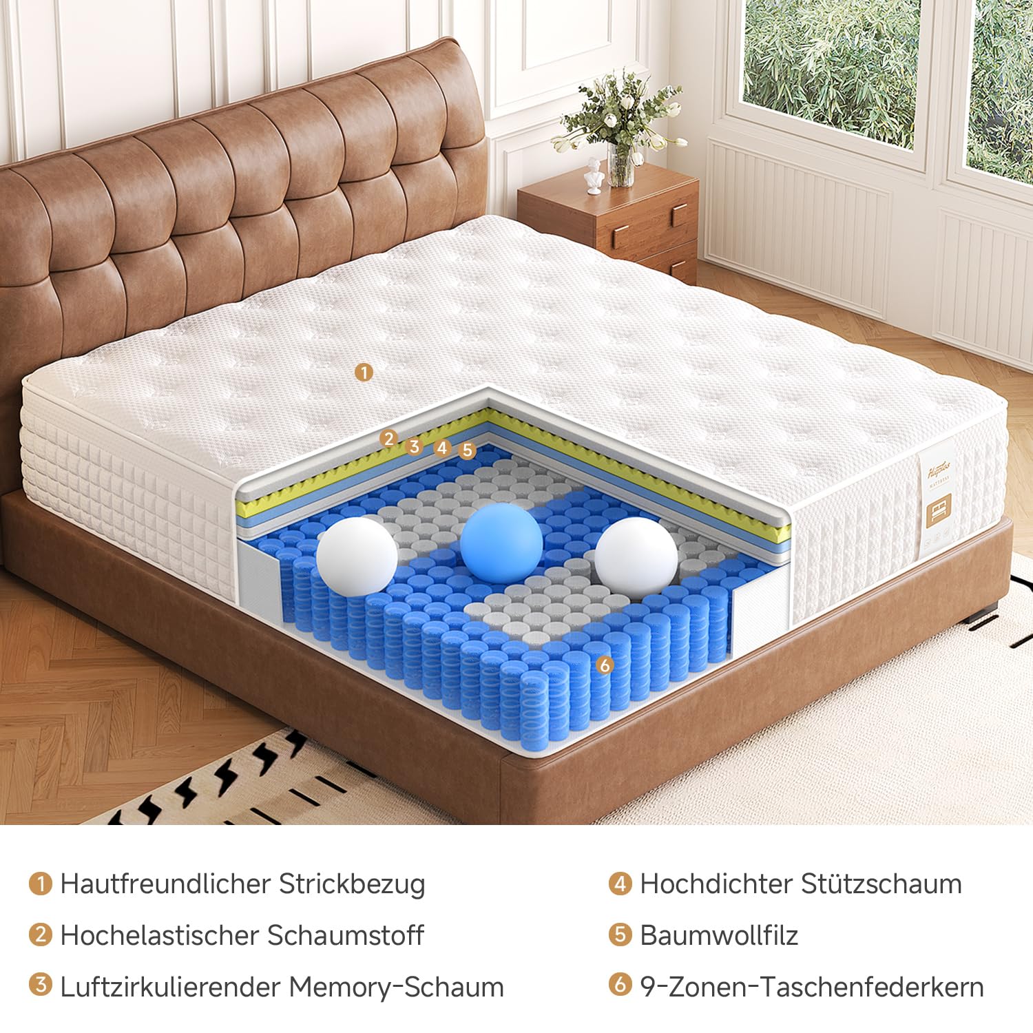 Colchón 160x200 H3 H4, colchón de muelles ensacados de 9 Zonas con Espuma de Confort, colchón ortopédico ergonómico, Certificado Öko-Tex y CertiPUR, Alivio de la presión y el Dolor de Espalda