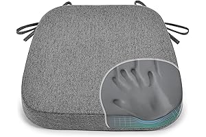 Shinnwa Wooden Chair Cushions for Superior Comfort