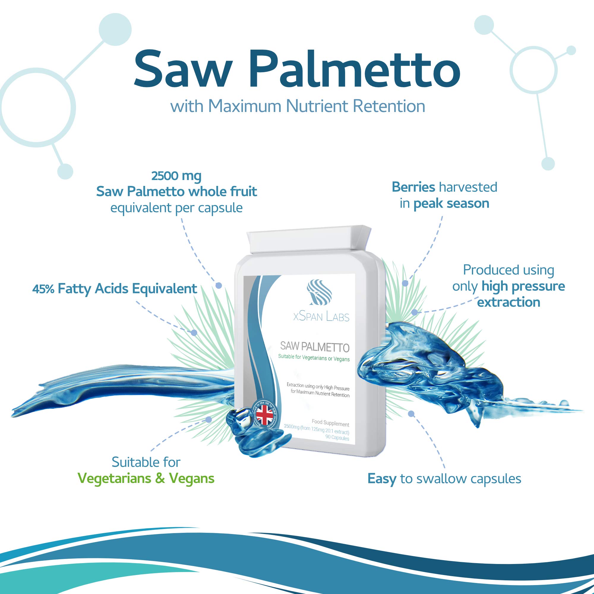 Saw Palmetto 2500mg 90 Capsules 90 Exclusively Produced Using only