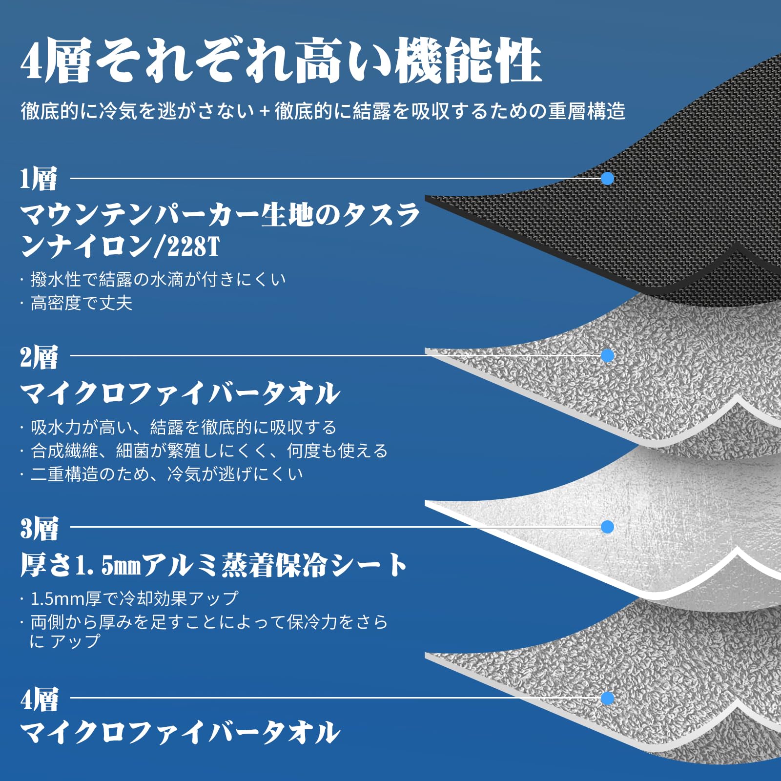 Amazon.co.jp: ペットボトルホルダー 保冷カバー 立て置きタイプ 4層で