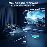 Vista 5 de Mini Projector for Bedroom & Outdoor, Smart Android 14 Portable Proyector, 1080P with 4K Support, WiFi 6 Bluetooth 5.4, 210° Rotatable, Auto