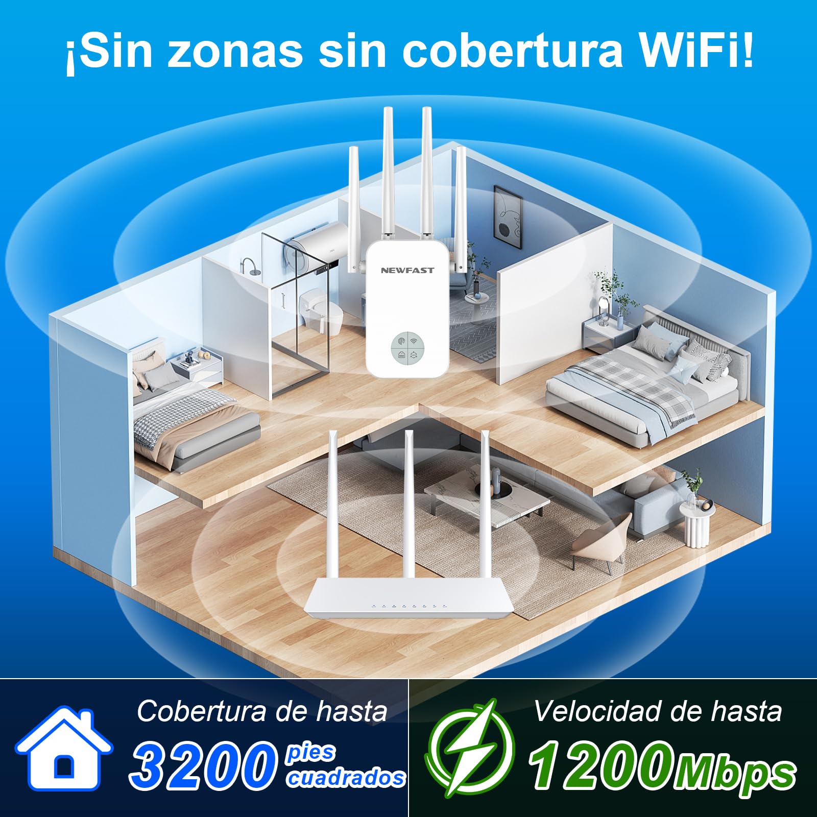 NEWFAST AC1200 Amplificador WiFi 5.8G Repetidor WiFi, WPA2, 802.11ac