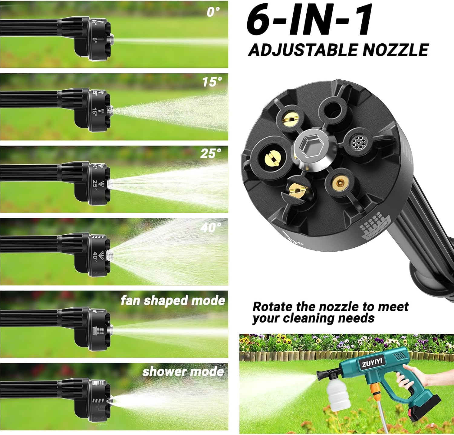 22 Inch Hedge Trimmer 3/4" Cutting Capacity + Cordless Pressure Washer 970PSI 6-in-1 Nozzle (Bare Tool)