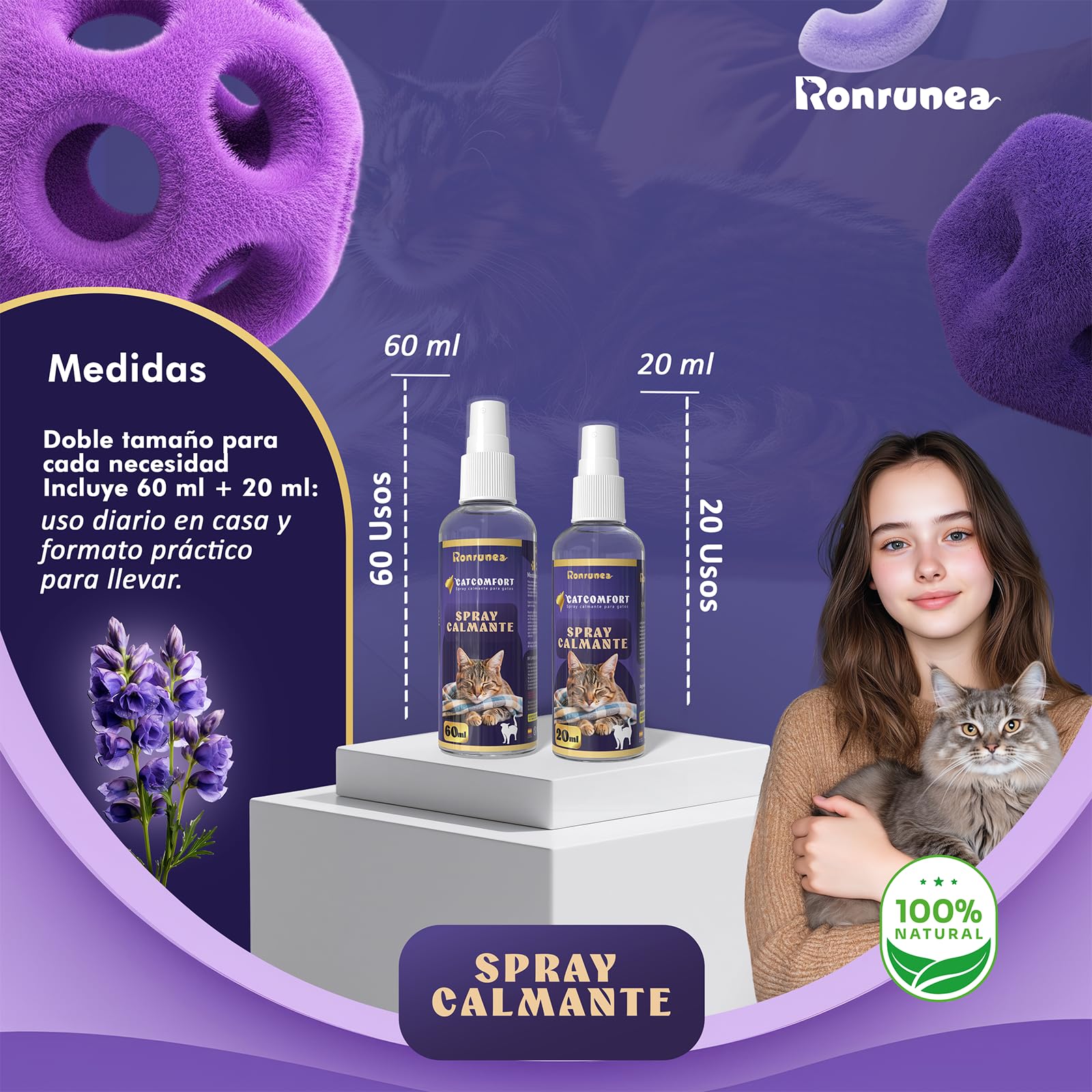 Kit Doble de Spray de Feromonas Calmantes para Gatos (80ml) | Incluye un Bote de 60ml + un Bote de 20ml Extra | Mejora Comportamiento y Reduce Marcaje con Orina | Viajes en Transportin. - 5