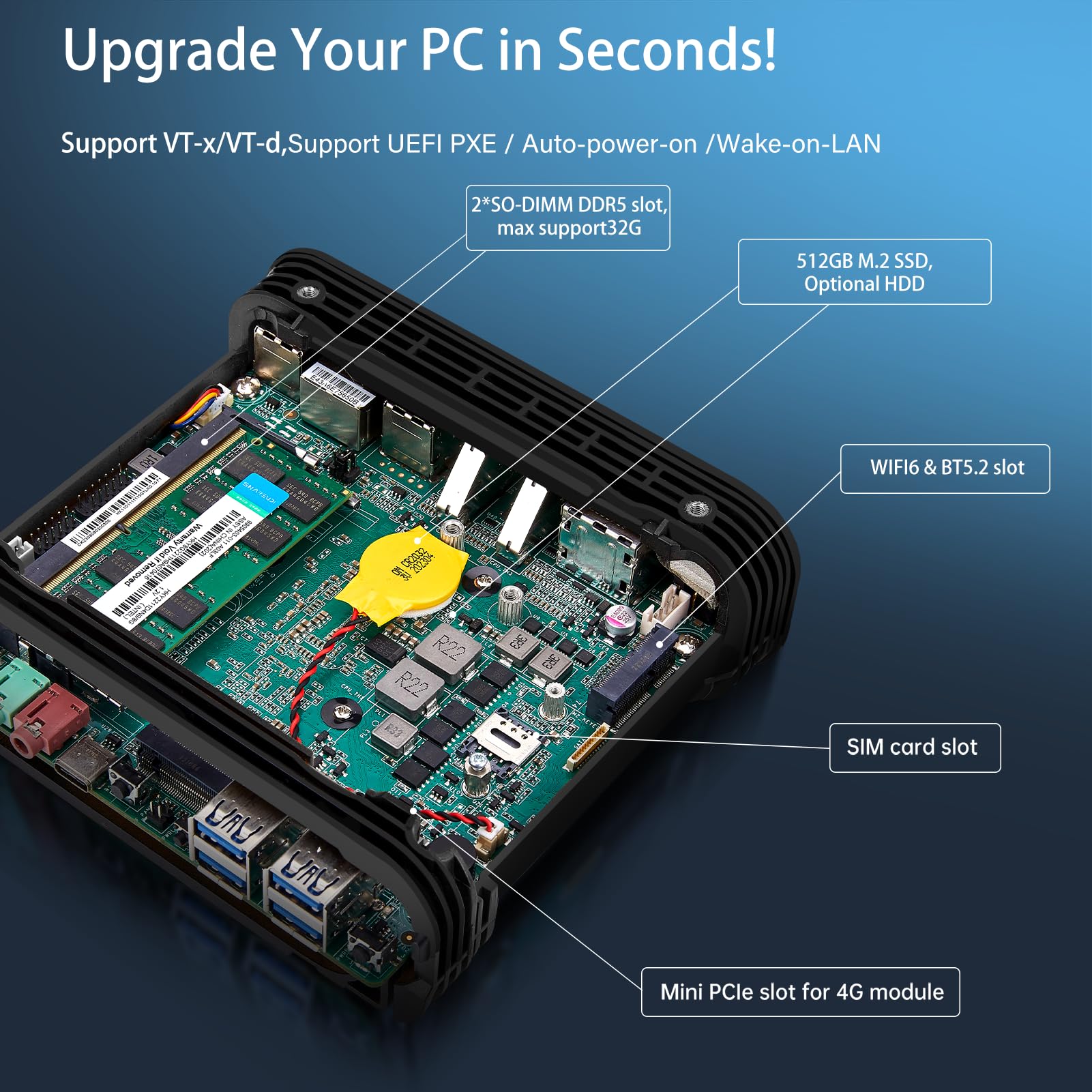 Mini-PC, Intel Core 1215U der 12. Generation mit bis zu 4,40 GHz, 8K-Vierfach-Display, Desktop-PC, Wi-Fi 6, BT 5, 6 USB, 2 LAN, DP, HD, Typ-C, Win 11 Pro (16 GB DDR5, 512 GB M.2-SSD)