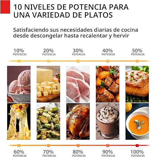 Miniatura 5 de TOSHIBA ML4-EM22PAIT(SS) Horno microondas de encimera con sensor de cocina, 6 menús automáticos, inversor de origen, bloqueo para niños, 2.2 pies