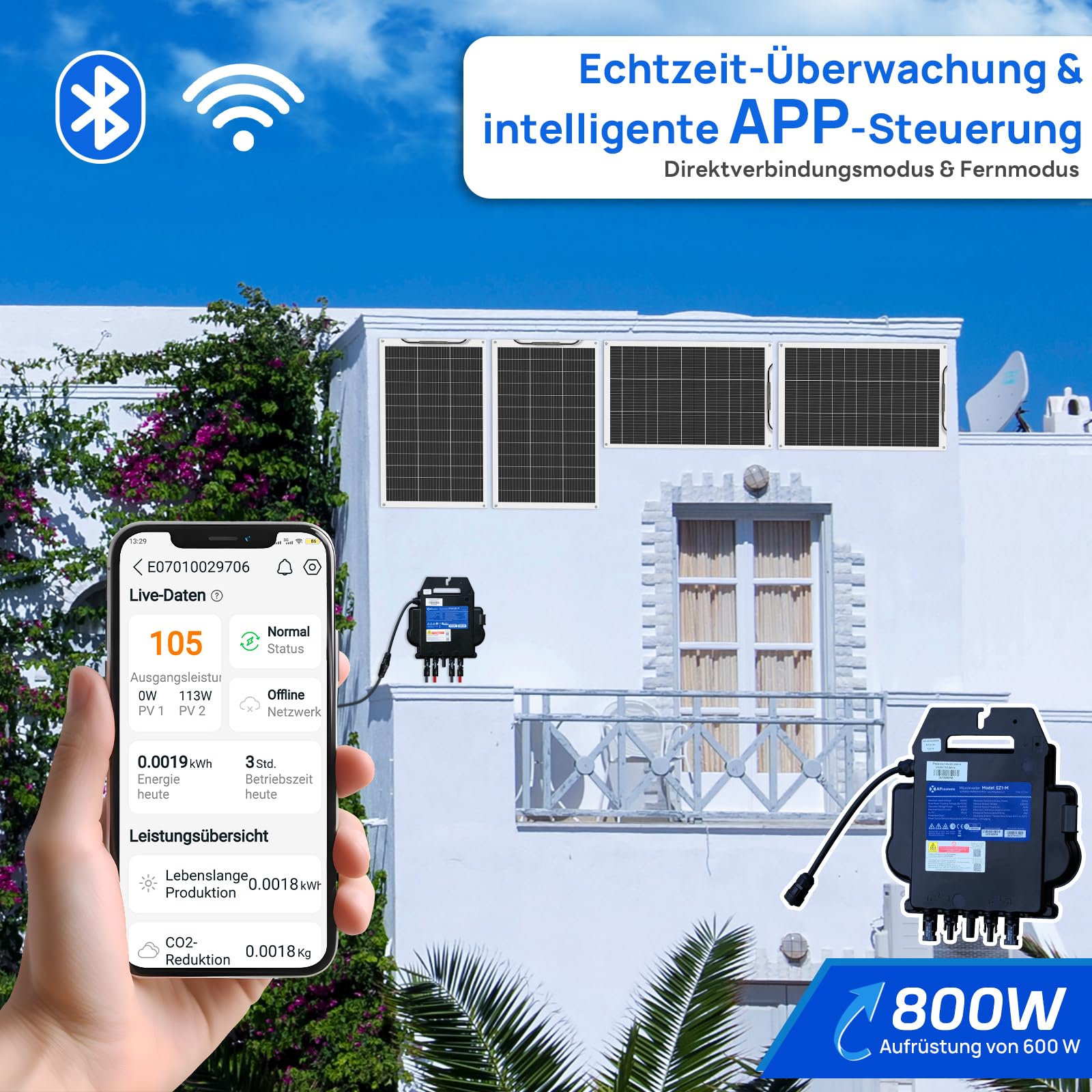 ECO-WORTHY Elektrownia balkonowa 800 W 0% VAT balkonkraftwerk w komplecie z dwufazowym modułem solarnym 400 W x 2 i falownikiem 600 W/800 W APsystems z przekaźnikiem VDE